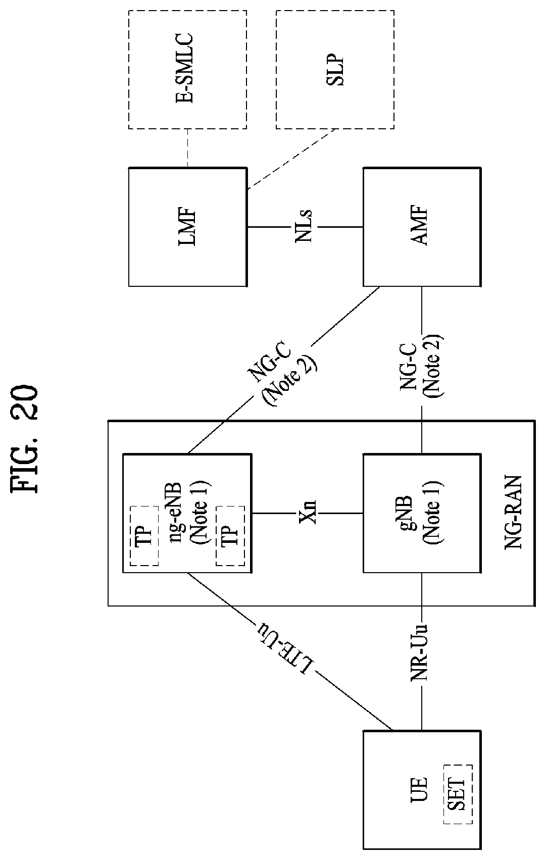 Patent US12108349 Figure 20 – Method and user equipment for receiving positioning reference signal, and base station for transmitting positioning reference signal