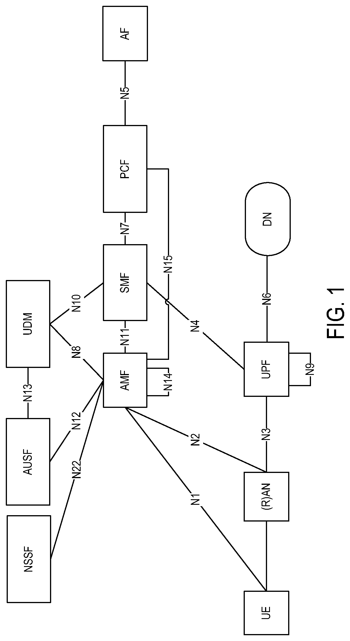 Patent US12108350 — Methods and apparatuses for logical TSN bridge — Figure 1