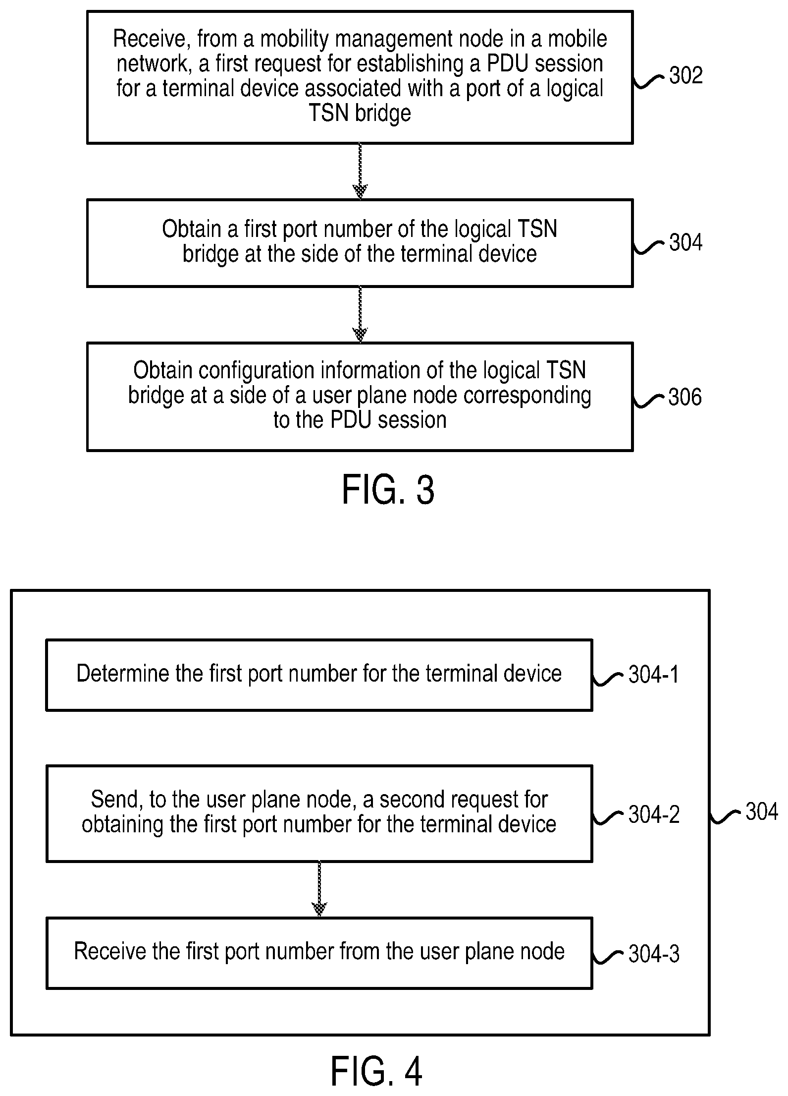 Patent US12108350 Figure 3 – Methods and apparatuses for logical TSN bridge