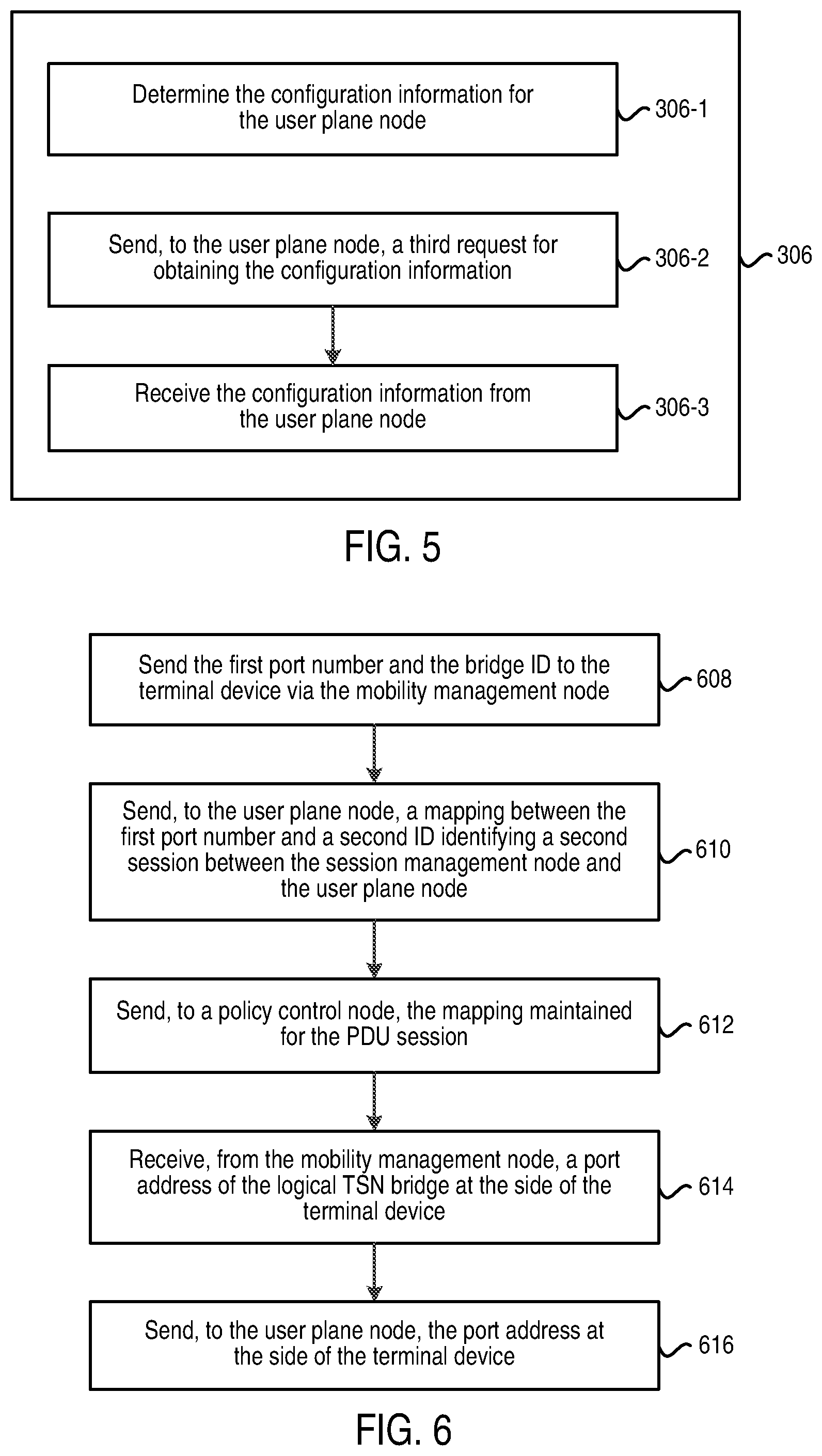 Patent US12108350 Figure 4 – Methods and apparatuses for logical TSN bridge