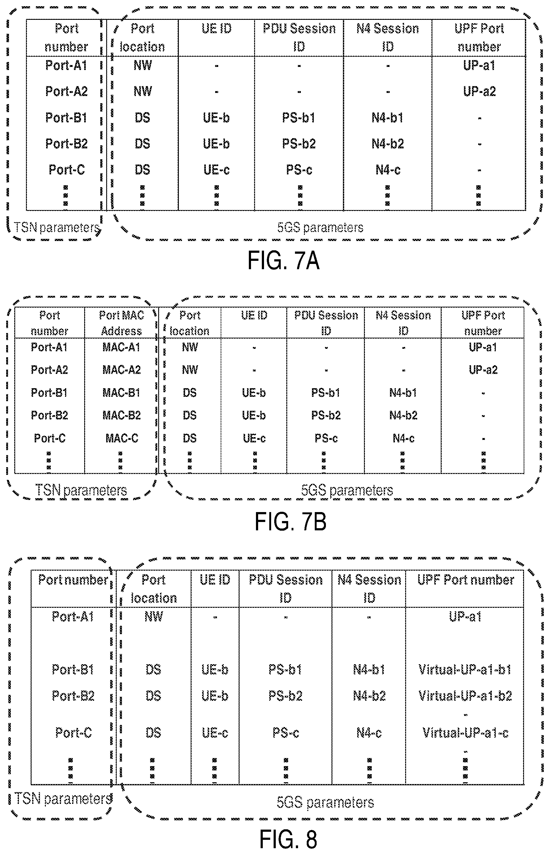 Patent US12108350 Figure 5 – Methods and apparatuses for logical TSN bridge