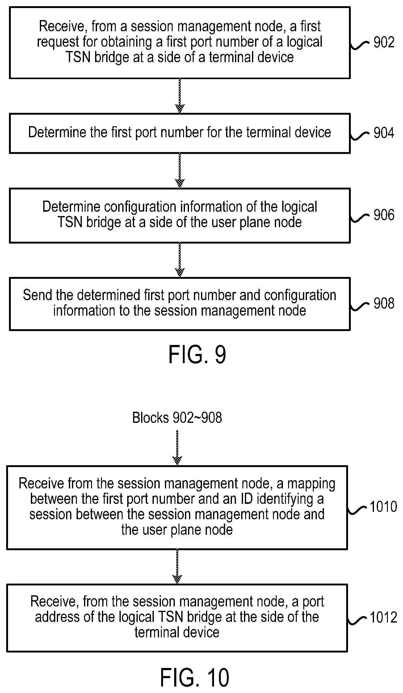Patent US12108350 Figure 6 – Methods and apparatuses for logical TSN bridge
