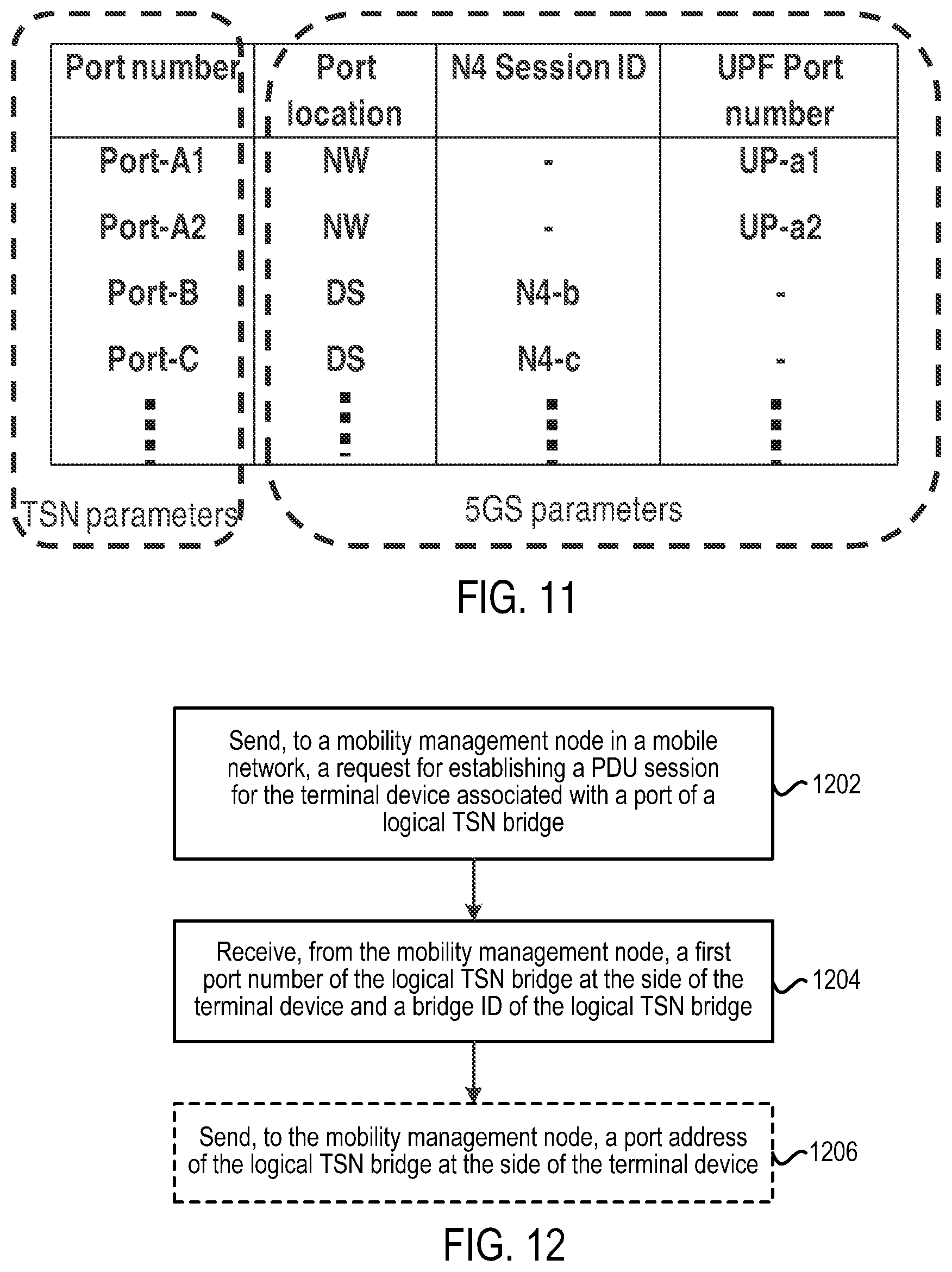 Patent US12108350 Figure 7 – Methods and apparatuses for logical TSN bridge
