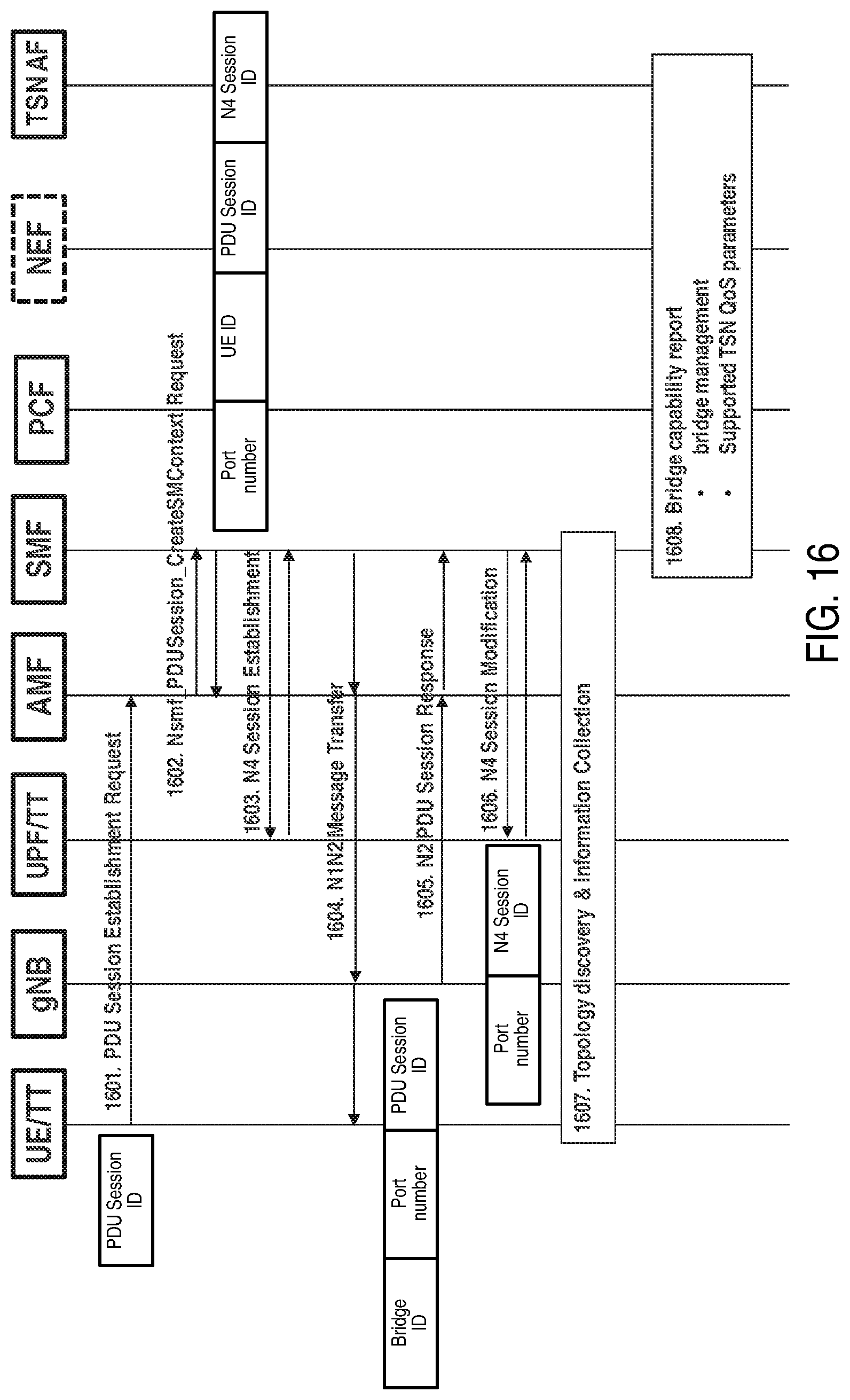 Patent US12108350 Figure 9 – Methods and apparatuses for logical TSN bridge