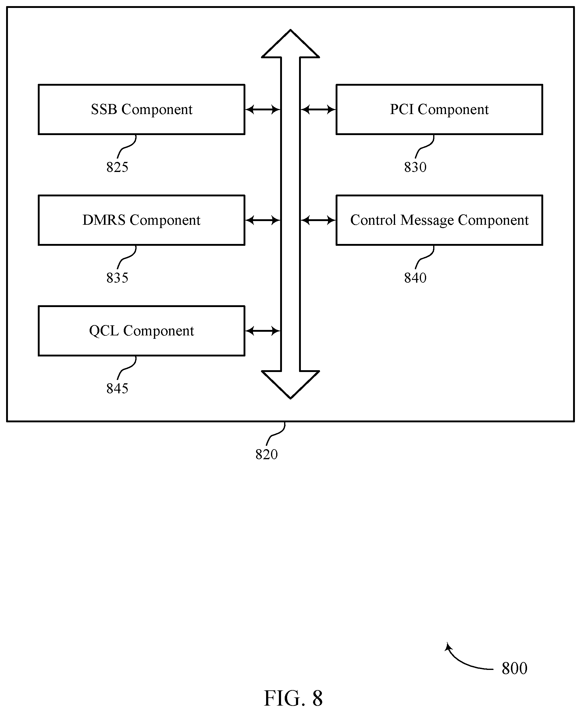 Patent US12108351 Figure 8 – Resource element overlap between a synchronization signal block and demodulation reference signal
