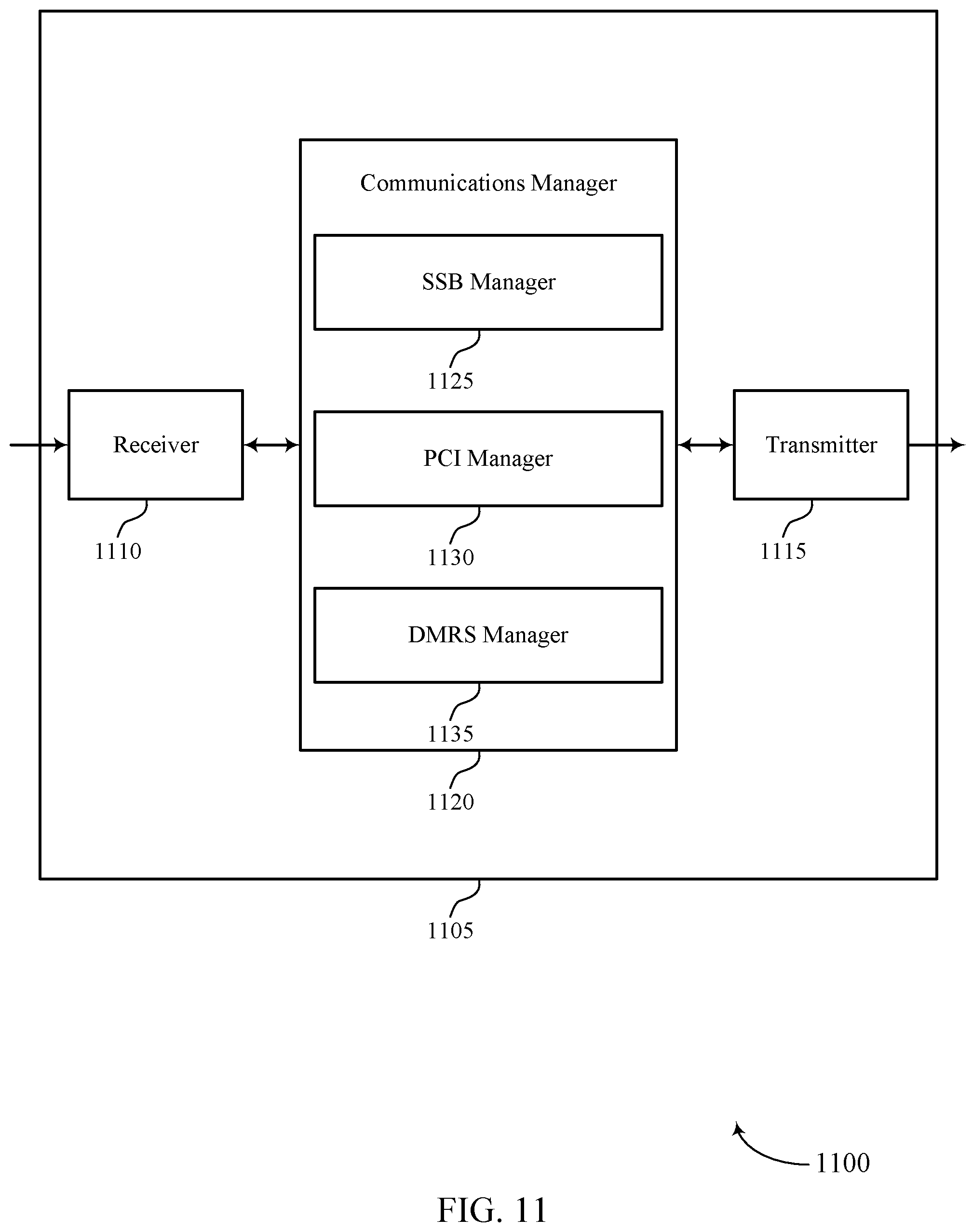 Patent US12108351 Figure 11 – Resource element overlap between a synchronization signal block and demodulation reference signal