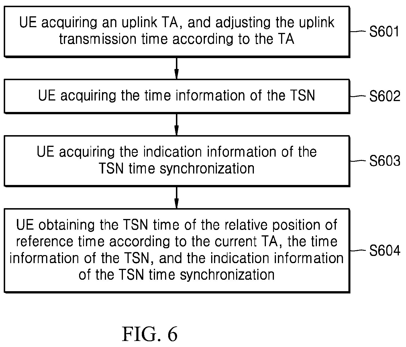 Patent US12108353 Figure 4 – Time synchronization method, UE, base station, device and computer readable storage medium