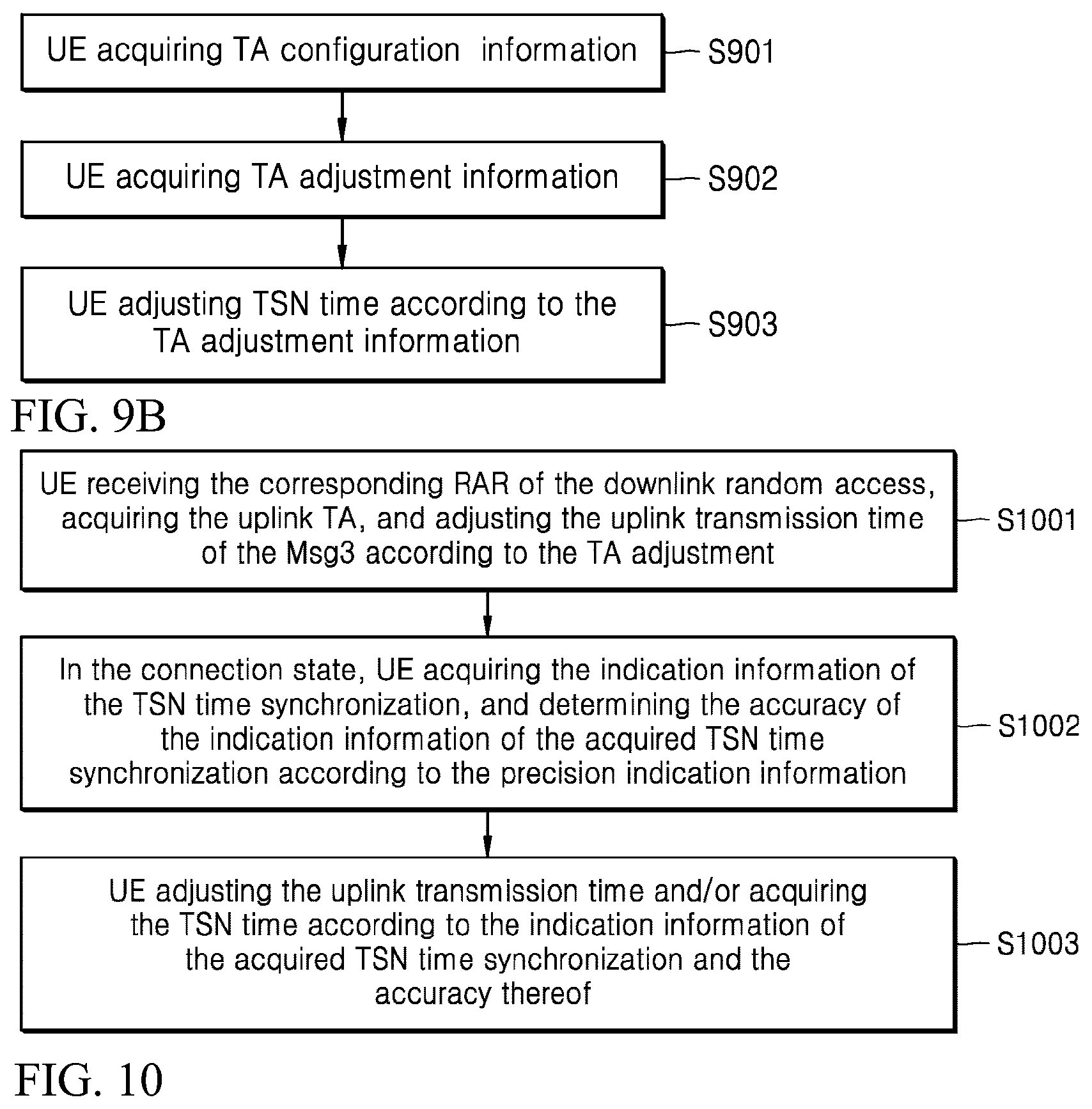 Patent US12108353 Figure 8 – Time synchronization method, UE, base station, device and computer readable storage medium