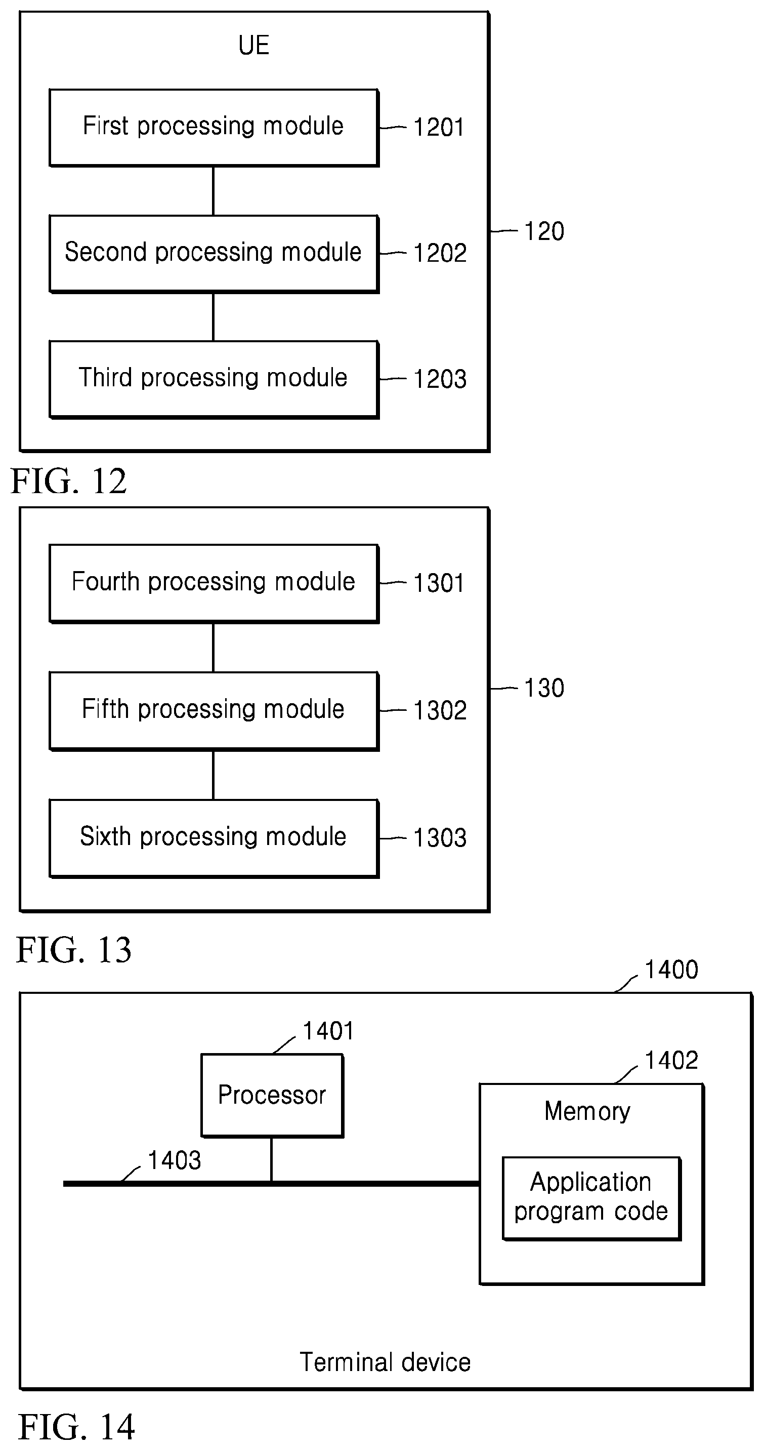 Patent US12108353 Figure 10 – Time synchronization method, UE, base station, device and computer readable storage medium