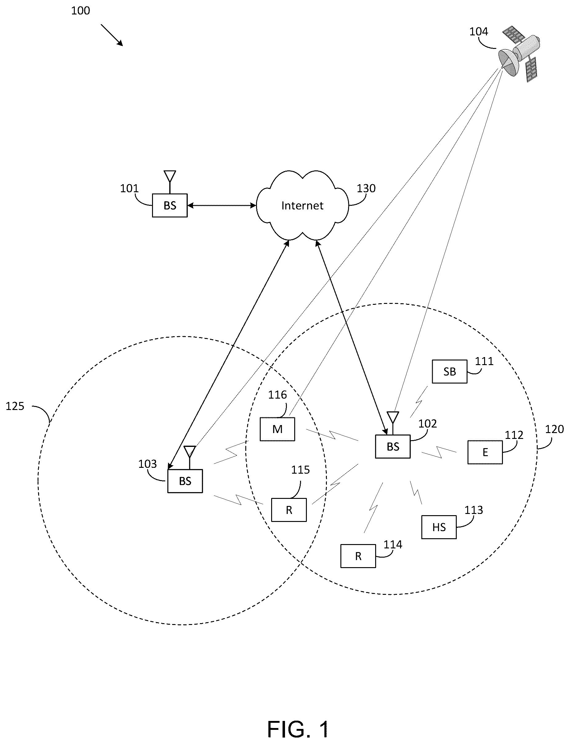 Patent US12108354 Figure 1 – Management of ephemeris, time, delays, and TA for an NTN