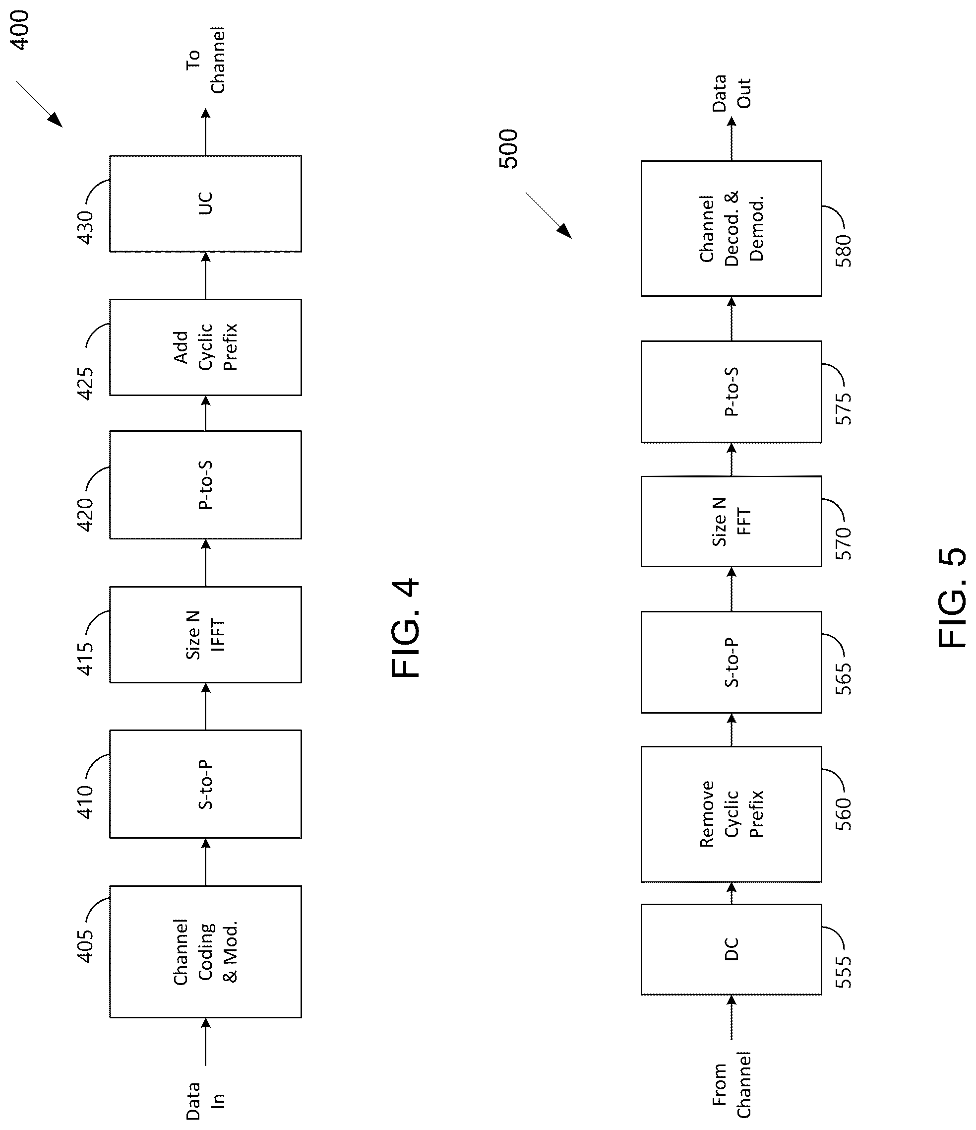 Patent US12108354 Figure 4 – Management of ephemeris, time, delays, and TA for an NTN