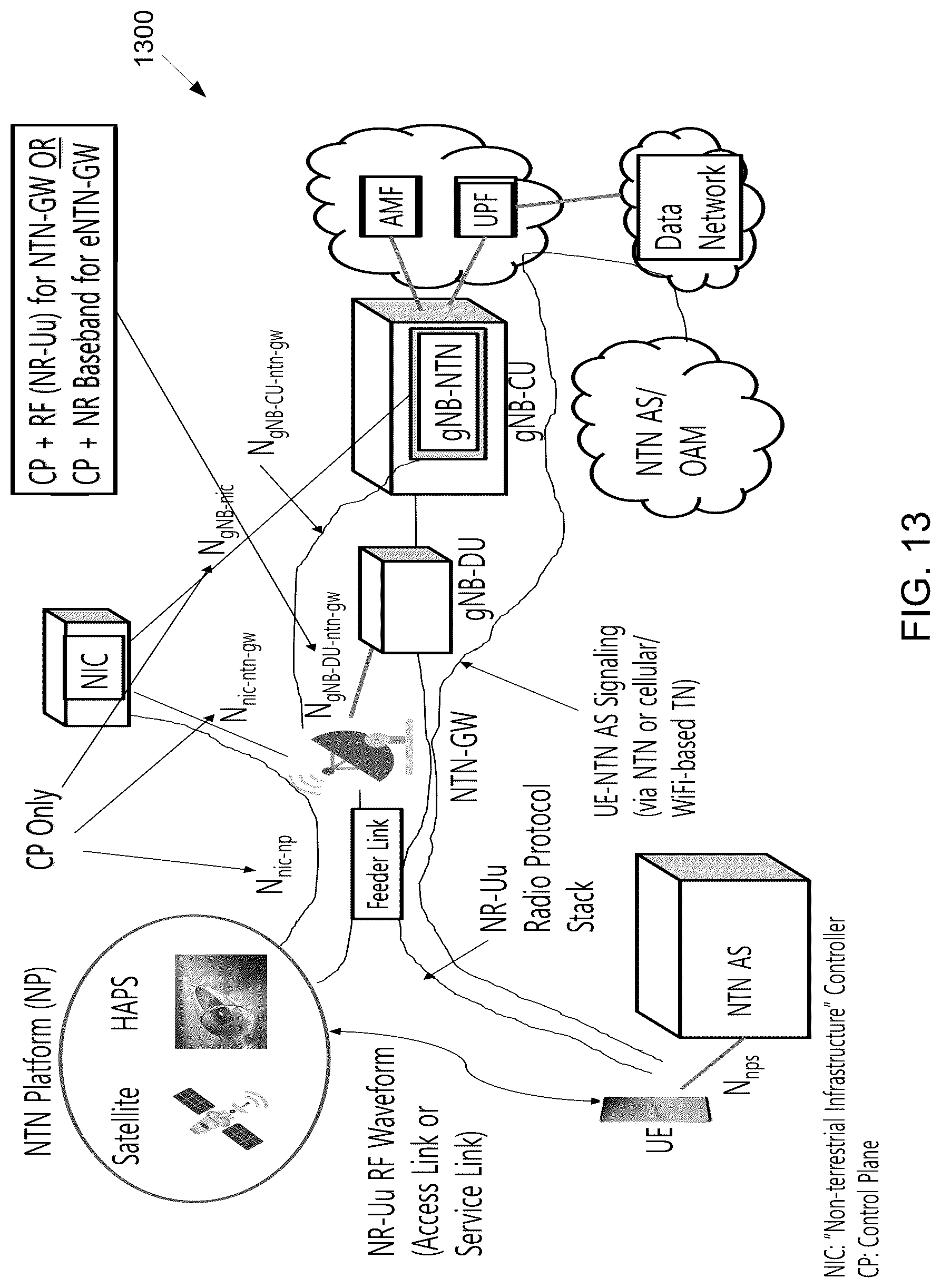 Patent US12108354 Figure 12 – Management of ephemeris, time, delays, and TA for an NTN