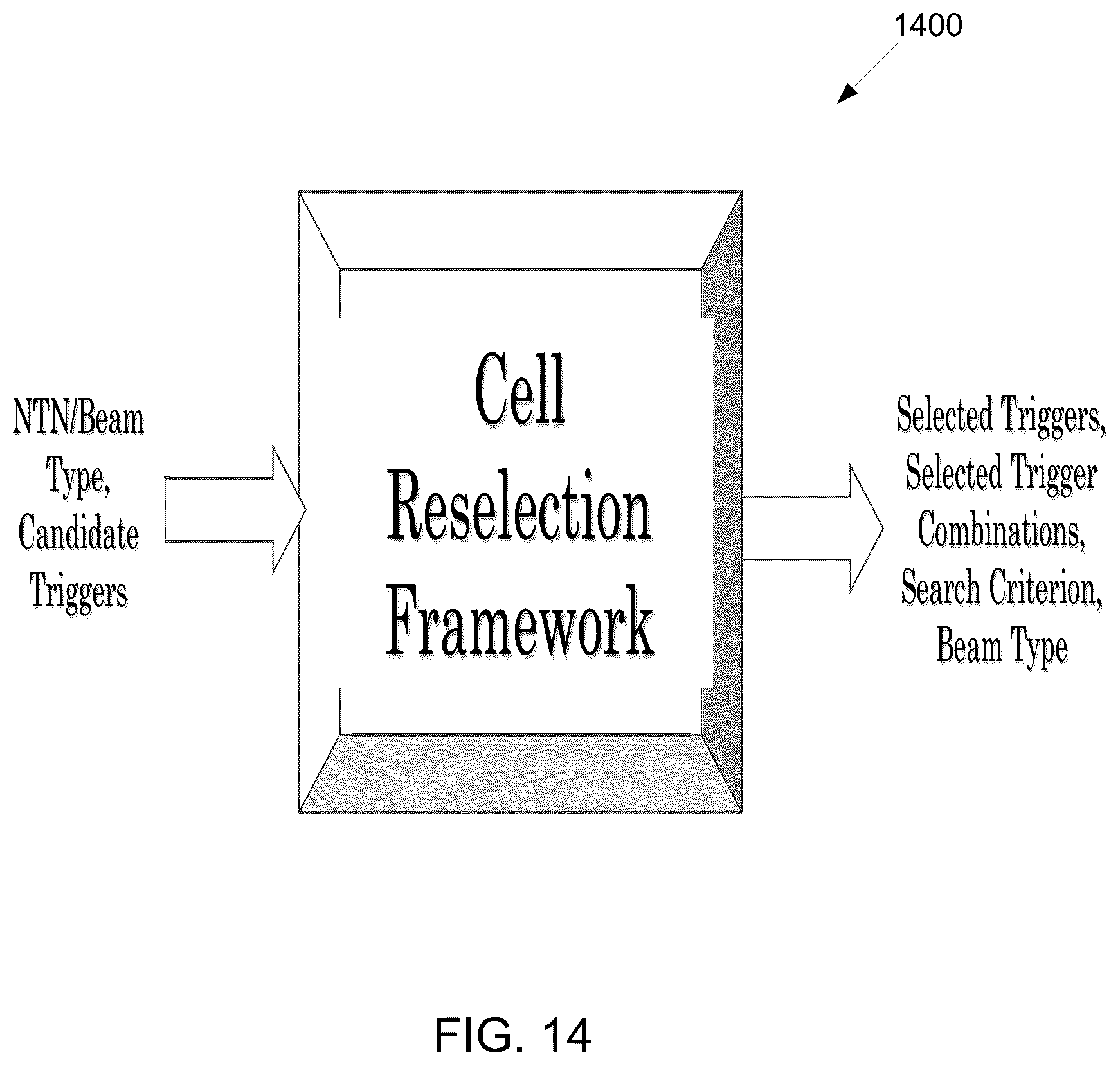 Patent US12108354 Figure 13 – Management of ephemeris, time, delays, and TA for an NTN