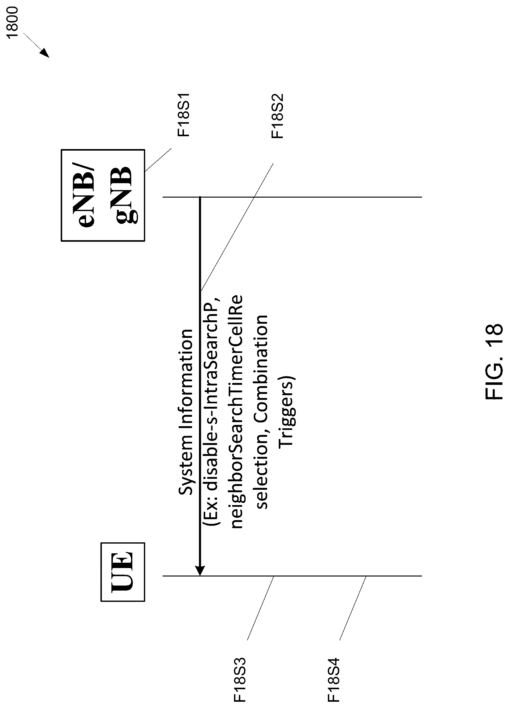 Patent US12108354 Figure 17 – Management of ephemeris, time, delays, and TA for an NTN