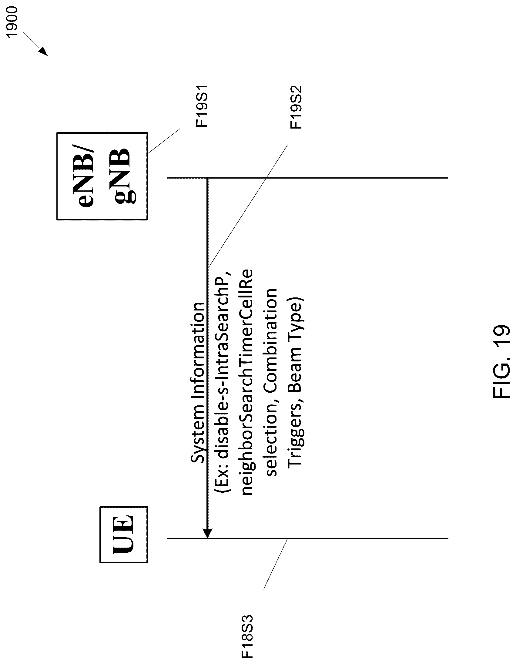 Patent US12108354 Figure 18 – Management of ephemeris, time, delays, and TA for an NTN