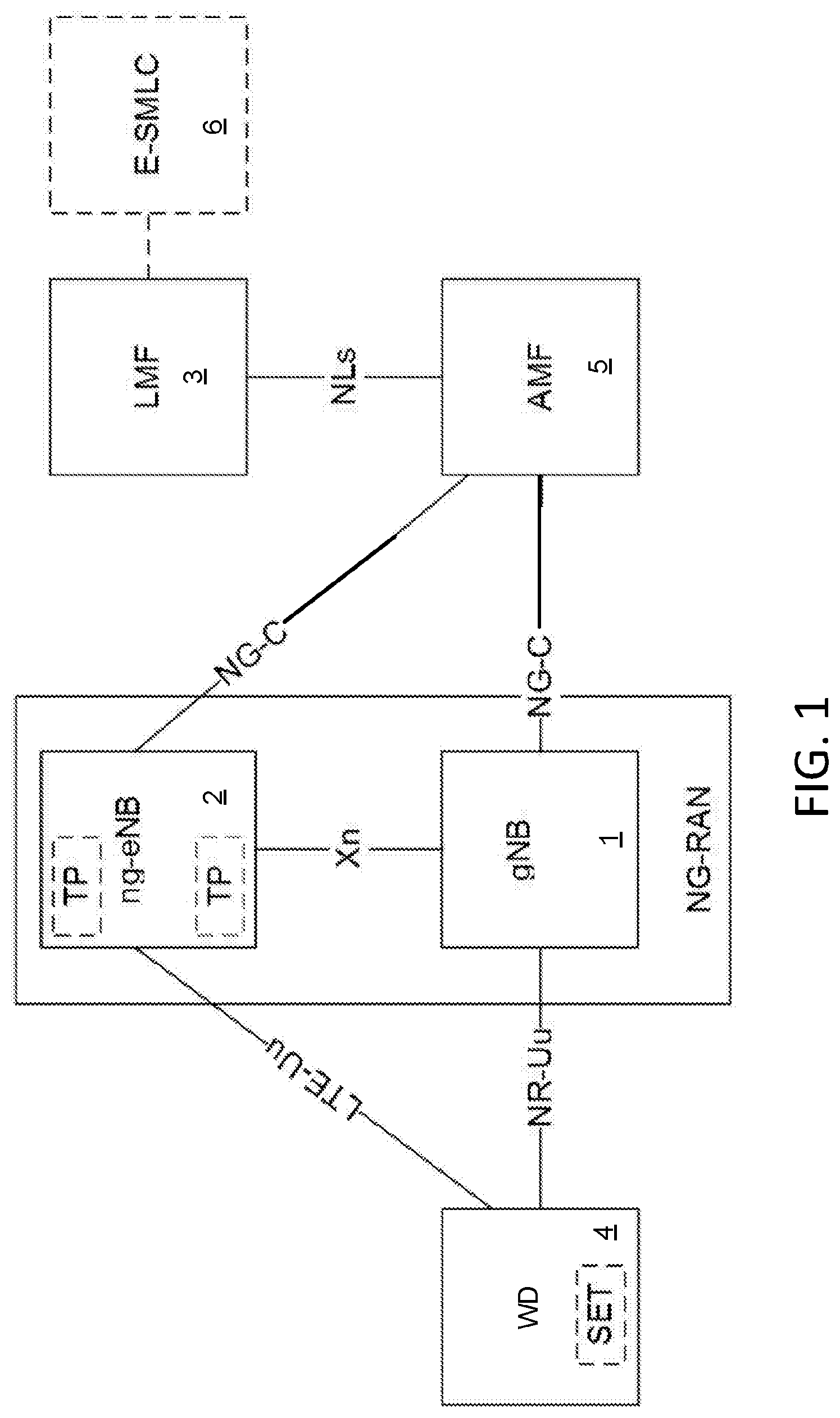 Patent US12108356 Figure 1 – Wireless device, network node and methods performed therein for time of arrival estimation