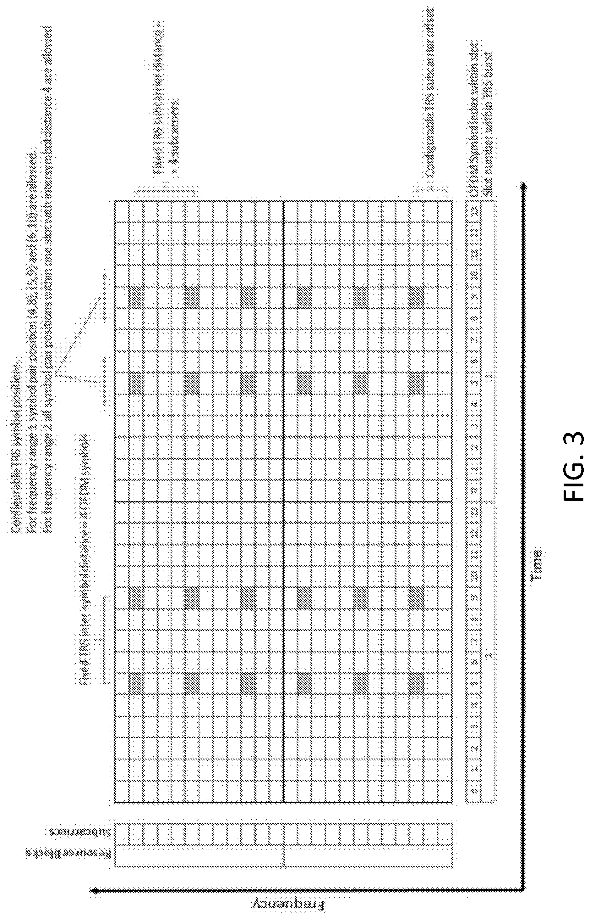 Patent US12108356 Figure 3 – Wireless device, network node and methods performed therein for time of arrival estimation