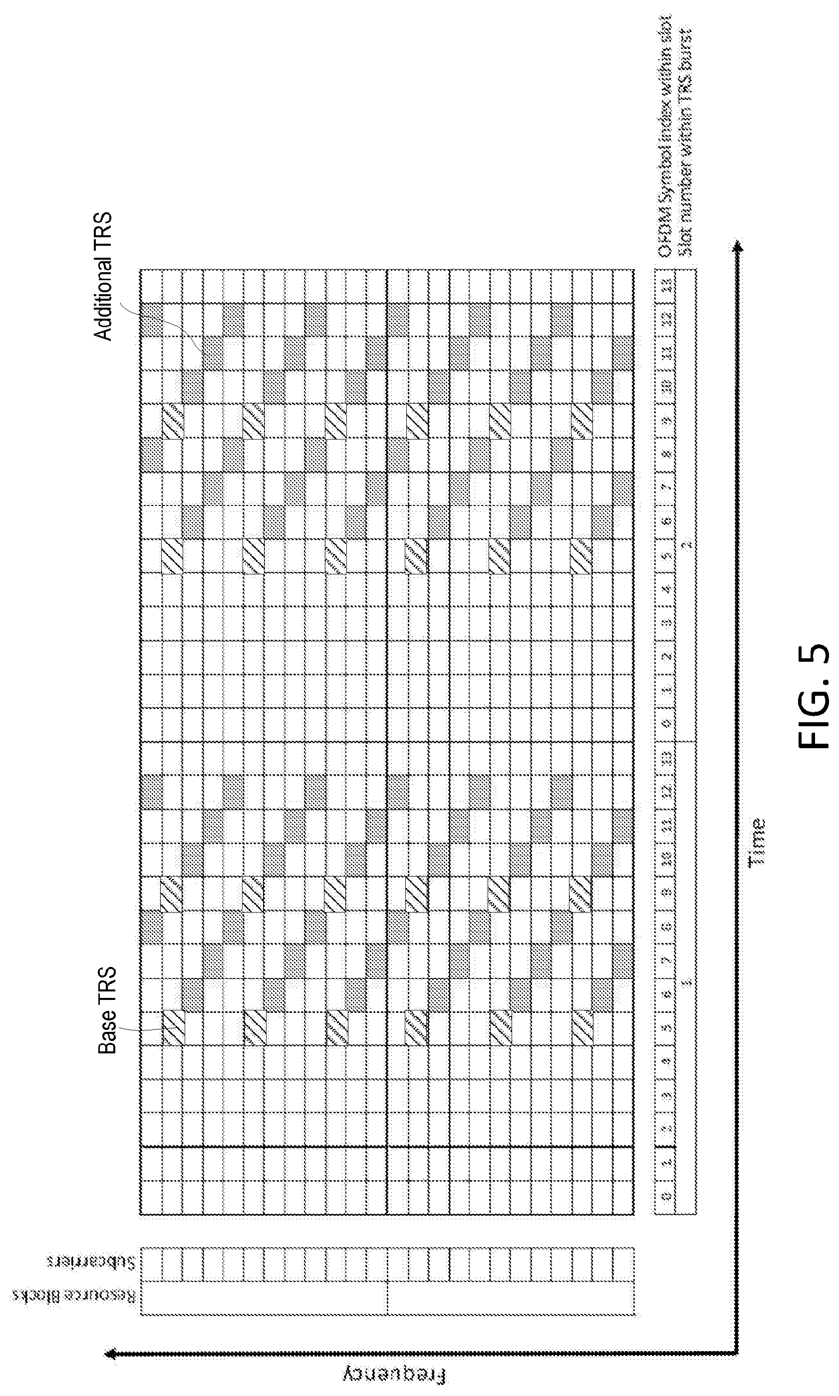 Patent US12108356 Figure 5 – Wireless device, network node and methods performed therein for time of arrival estimation