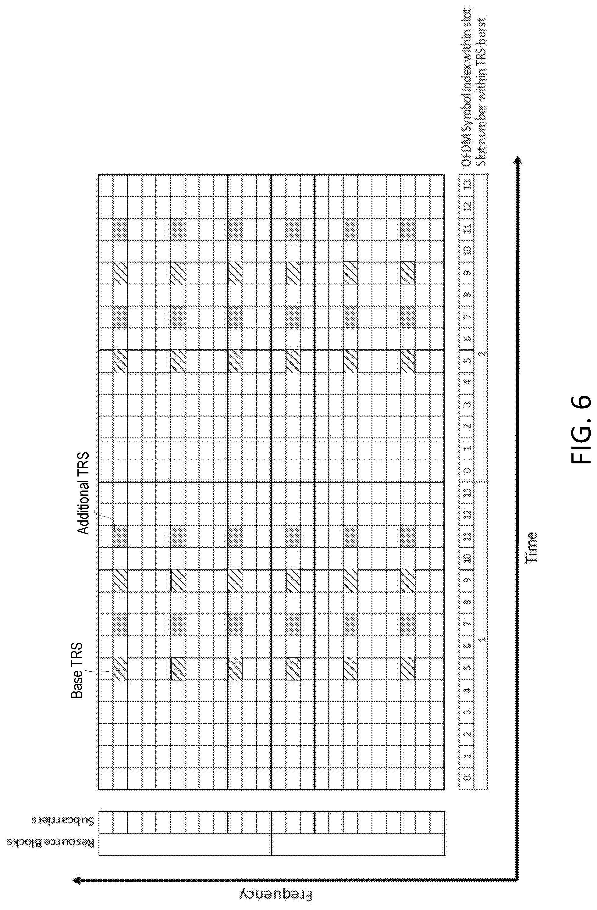 Patent US12108356 Figure 6 – Wireless device, network node and methods performed therein for time of arrival estimation