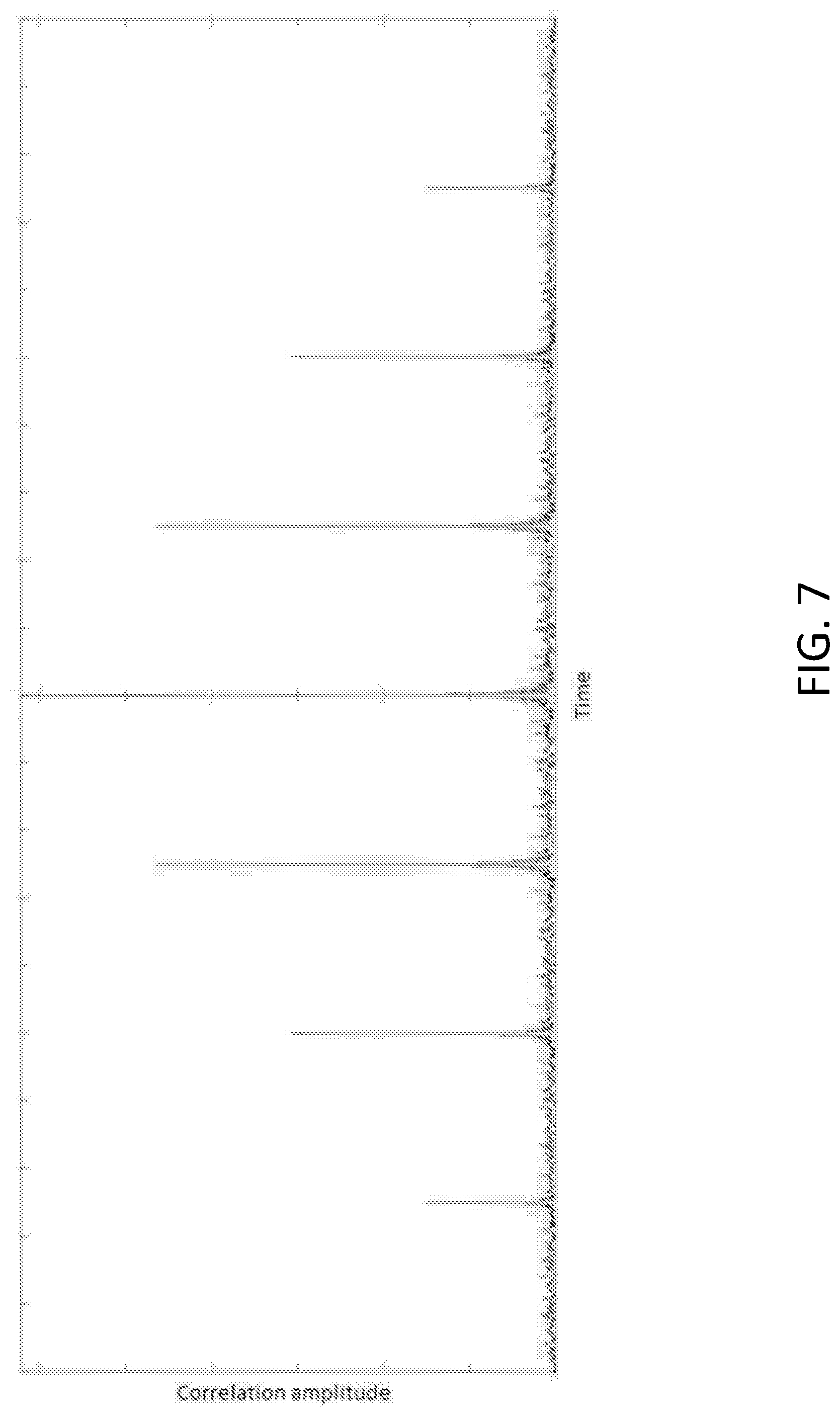 Patent US12108356 Figure 7 – Wireless device, network node and methods performed therein for time of arrival estimation