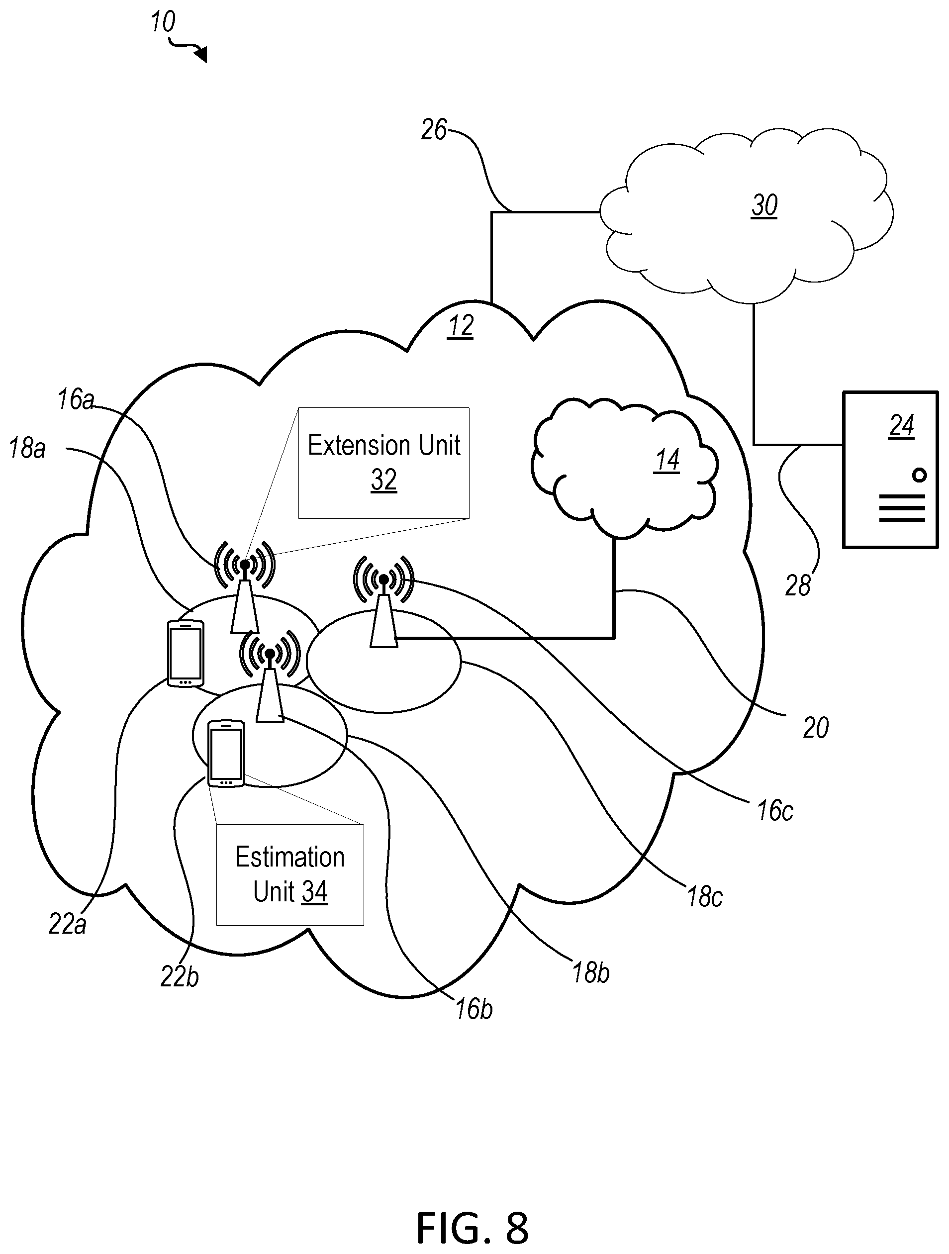 Patent US12108356 Figure 8 – Wireless device, network node and methods performed therein for time of arrival estimation