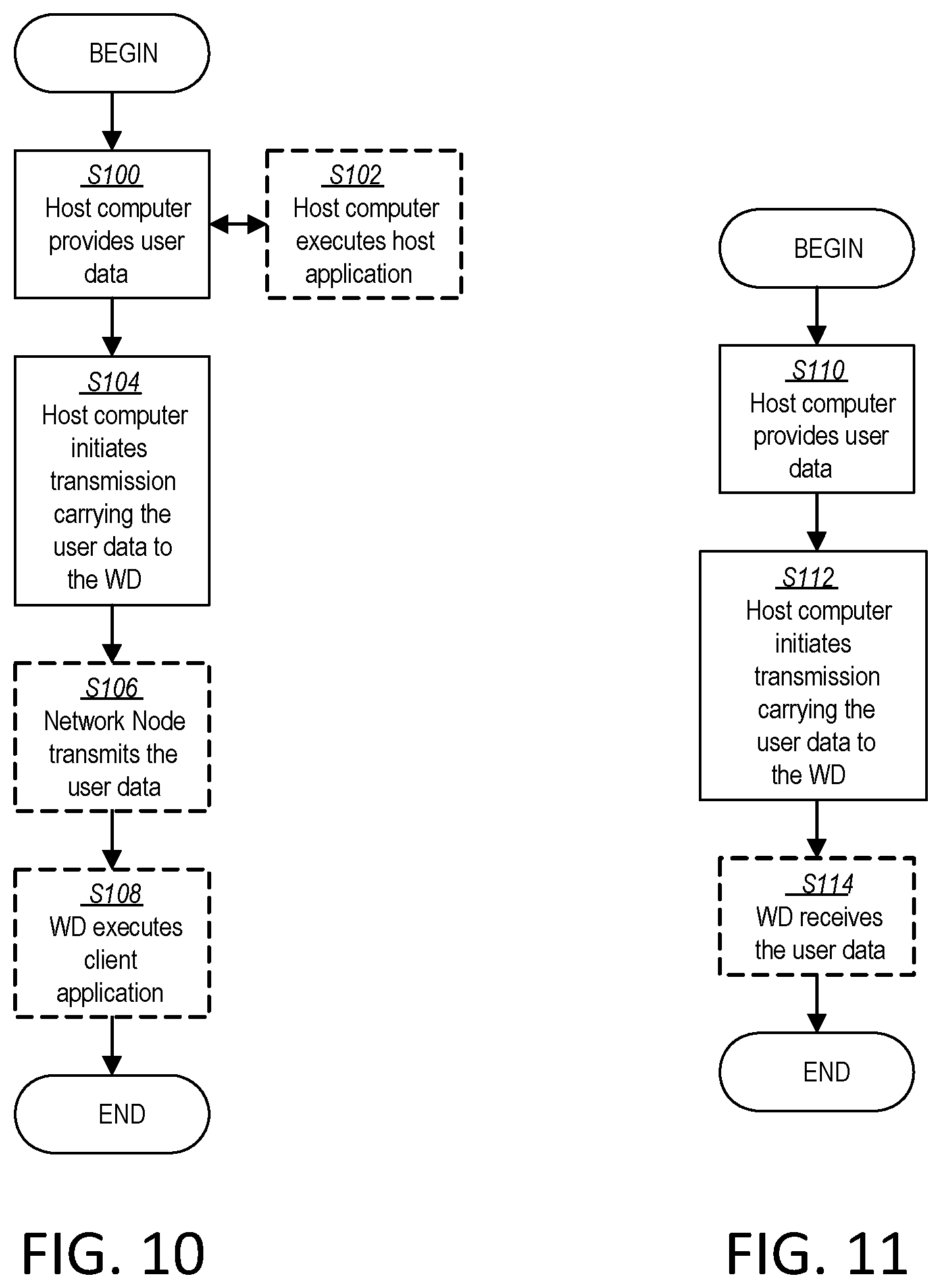 Patent US12108356 Figure 10 – Wireless device, network node and methods performed therein for time of arrival estimation