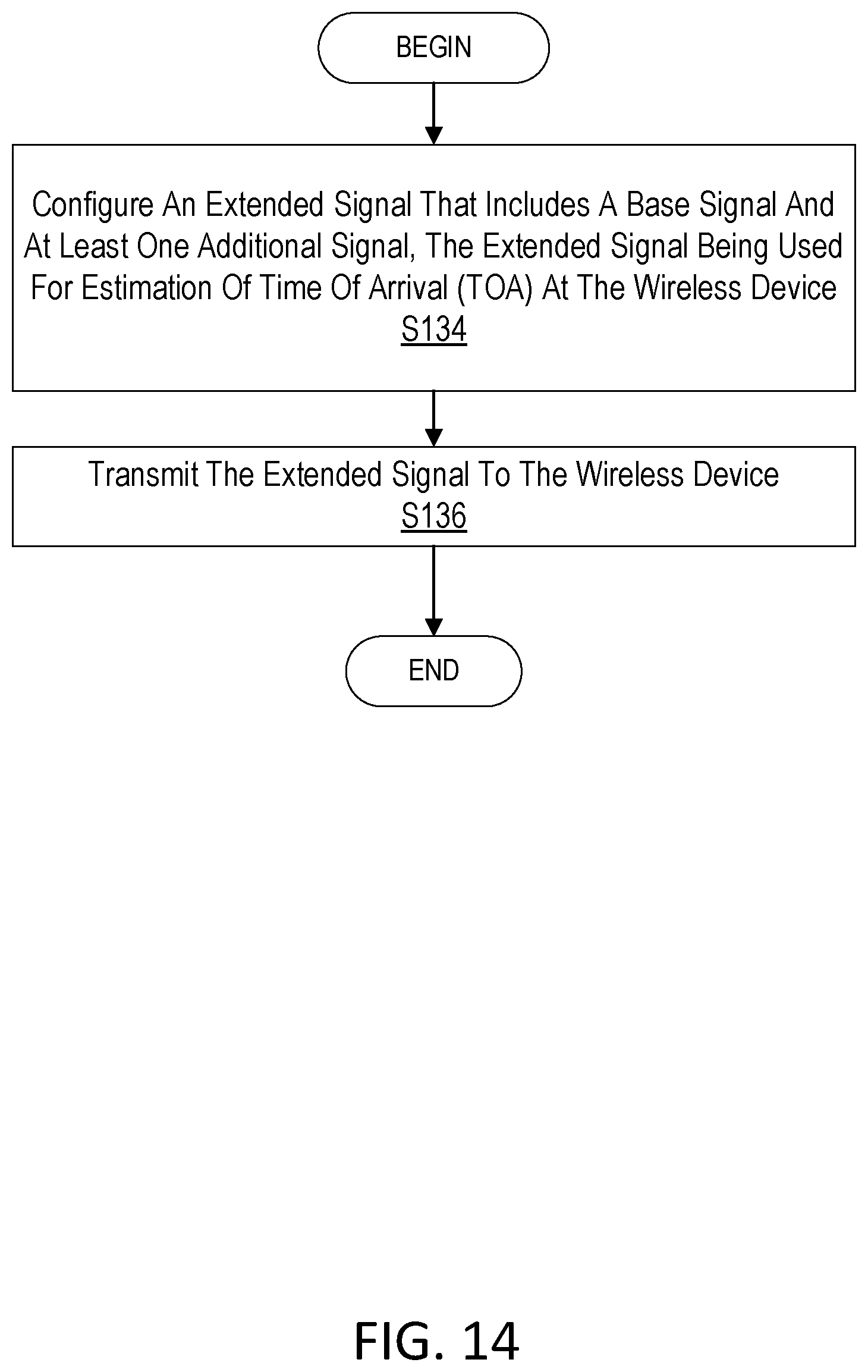 Patent US12108356 Figure 12 – Wireless device, network node and methods performed therein for time of arrival estimation