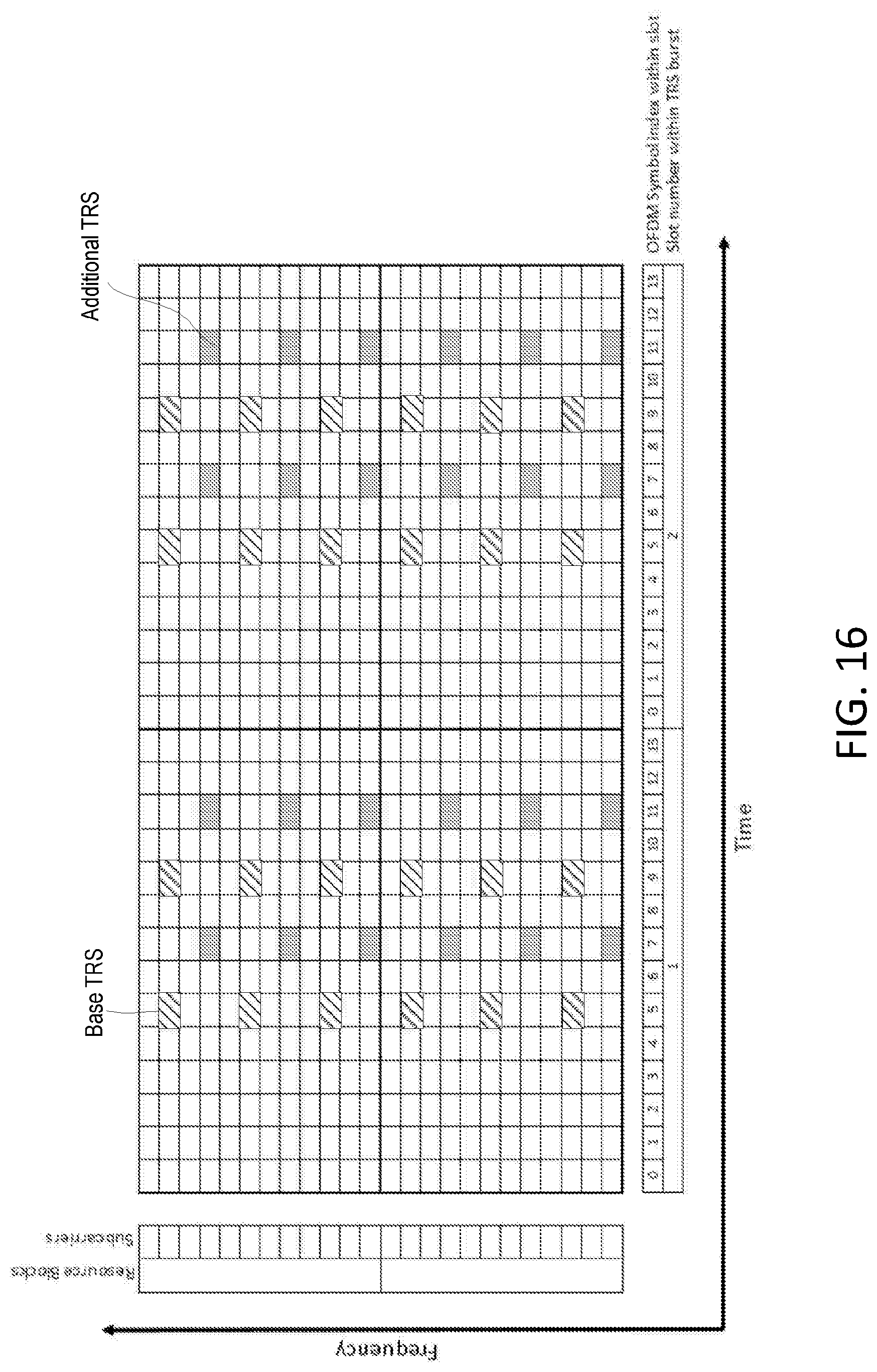Patent US12108356 Figure 14 – Wireless device, network node and methods performed therein for time of arrival estimation