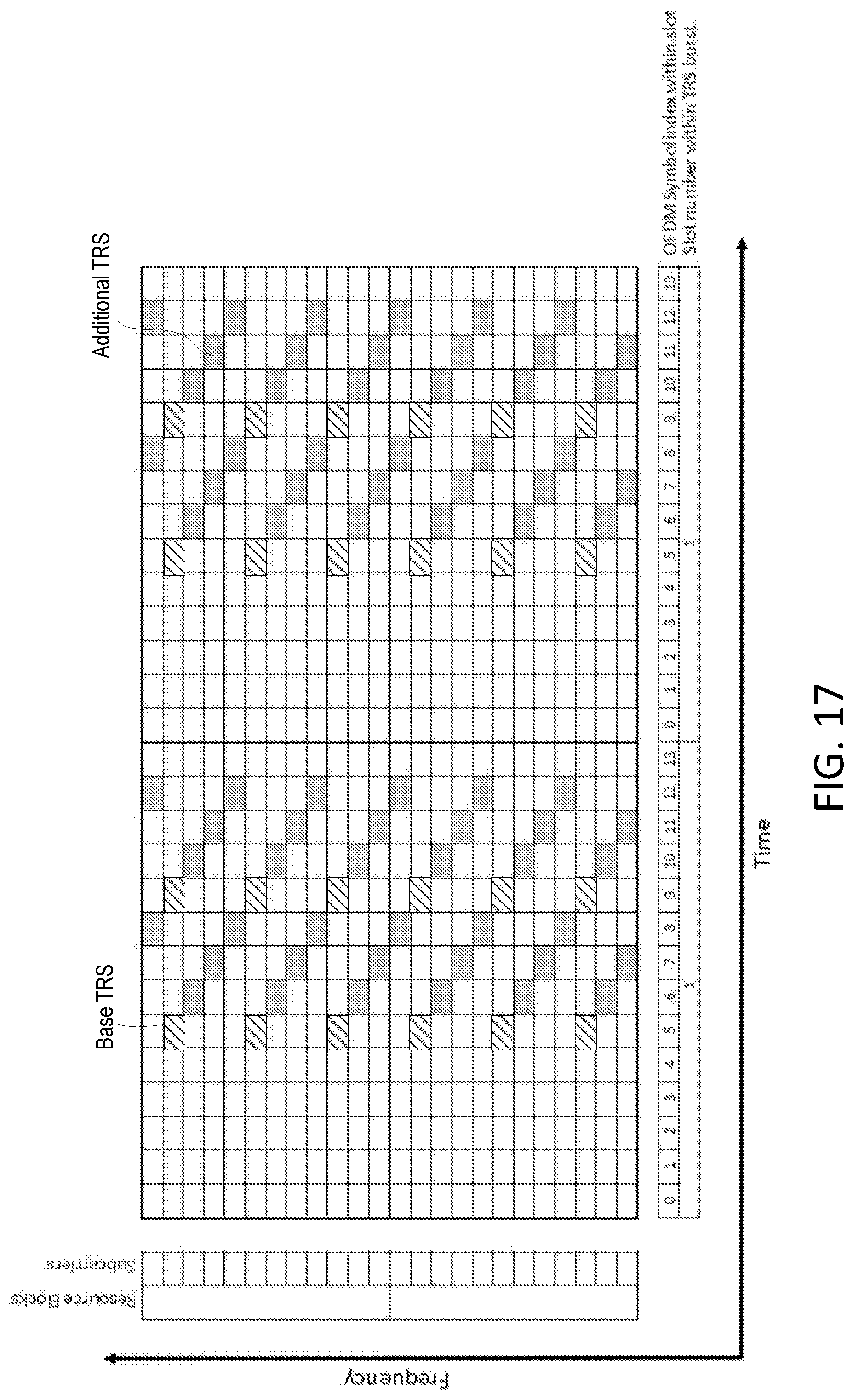 Patent US12108356 Figure 15 – Wireless device, network node and methods performed therein for time of arrival estimation
