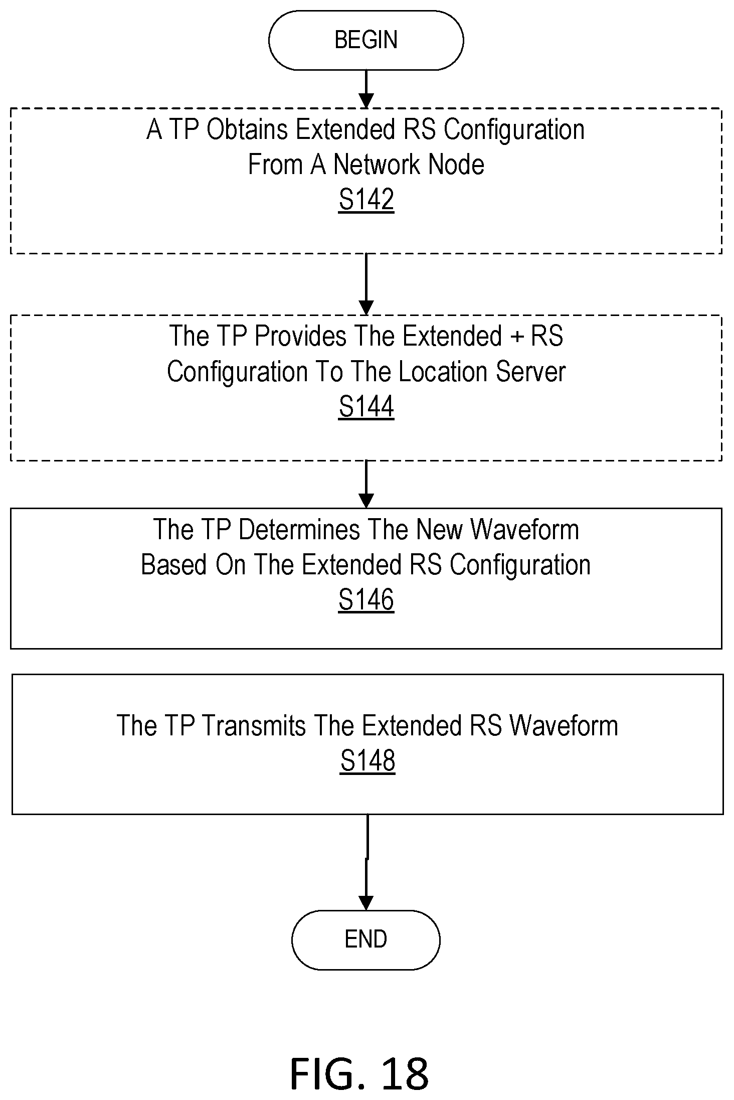 Patent US12108356 Figure 16 – Wireless device, network node and methods performed therein for time of arrival estimation