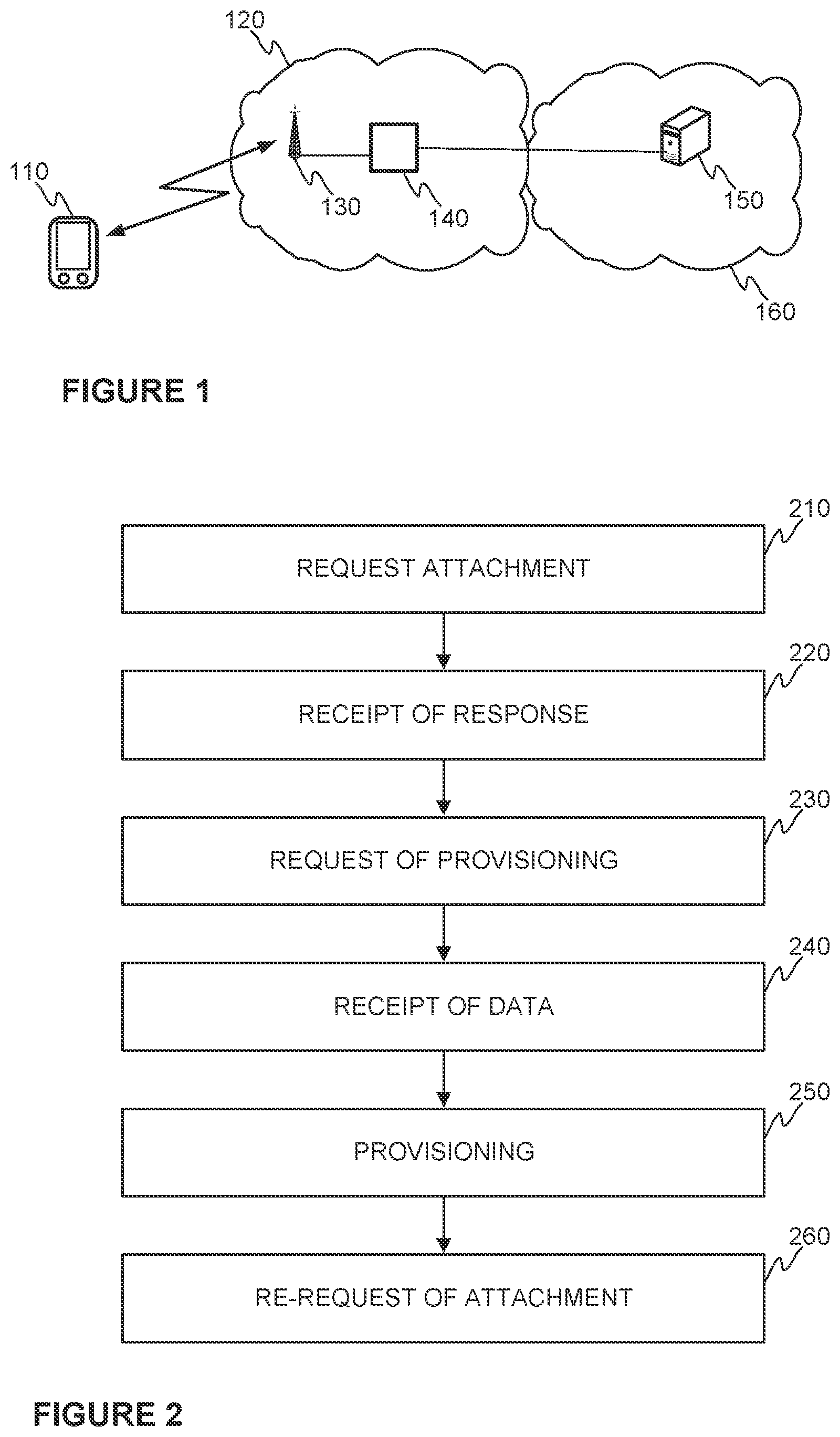 Patent US12108357 Figure 1 – Provisioning of a terminal device for a mobile communication network