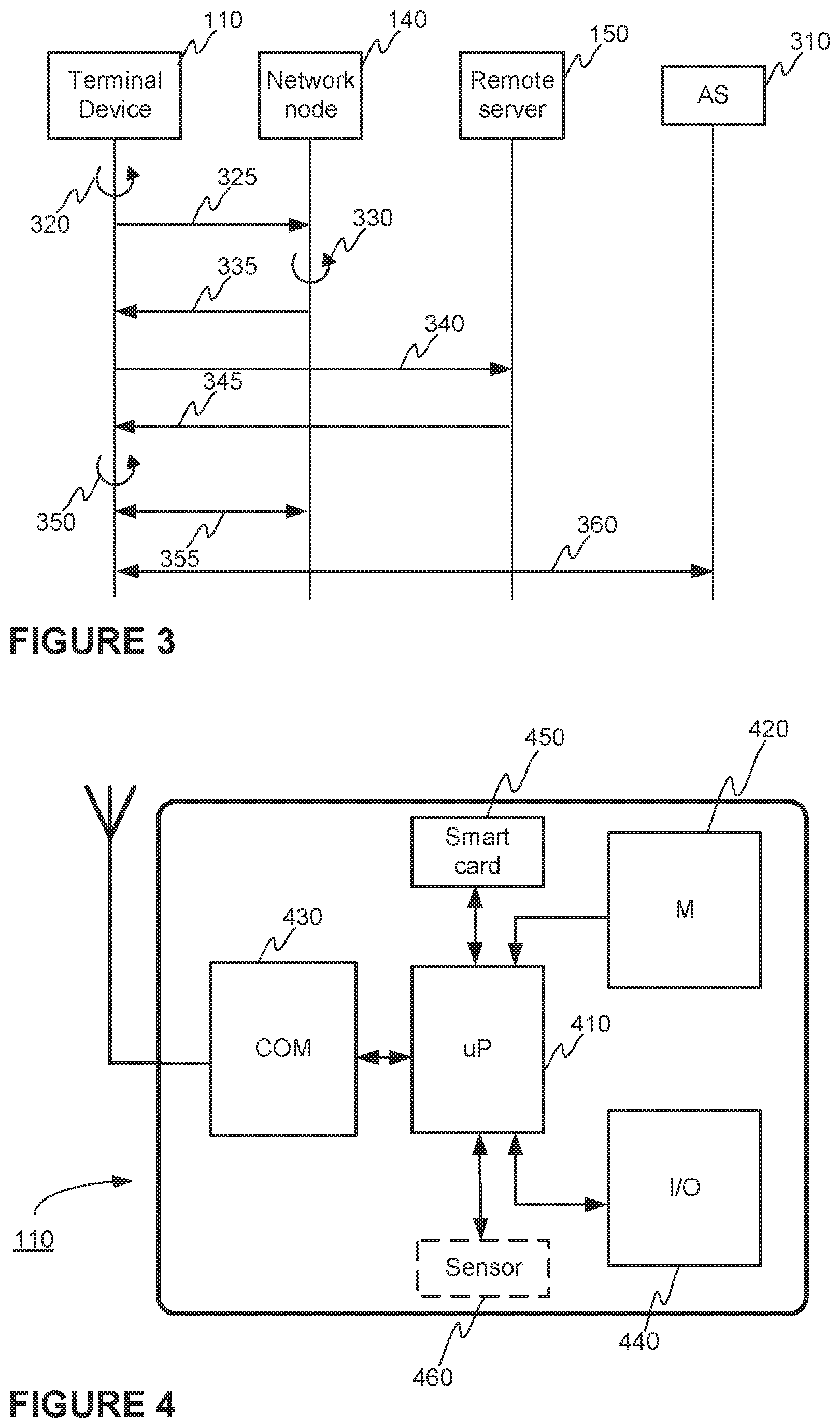Patent US12108357 Figure 2 – Provisioning of a terminal device for a mobile communication network