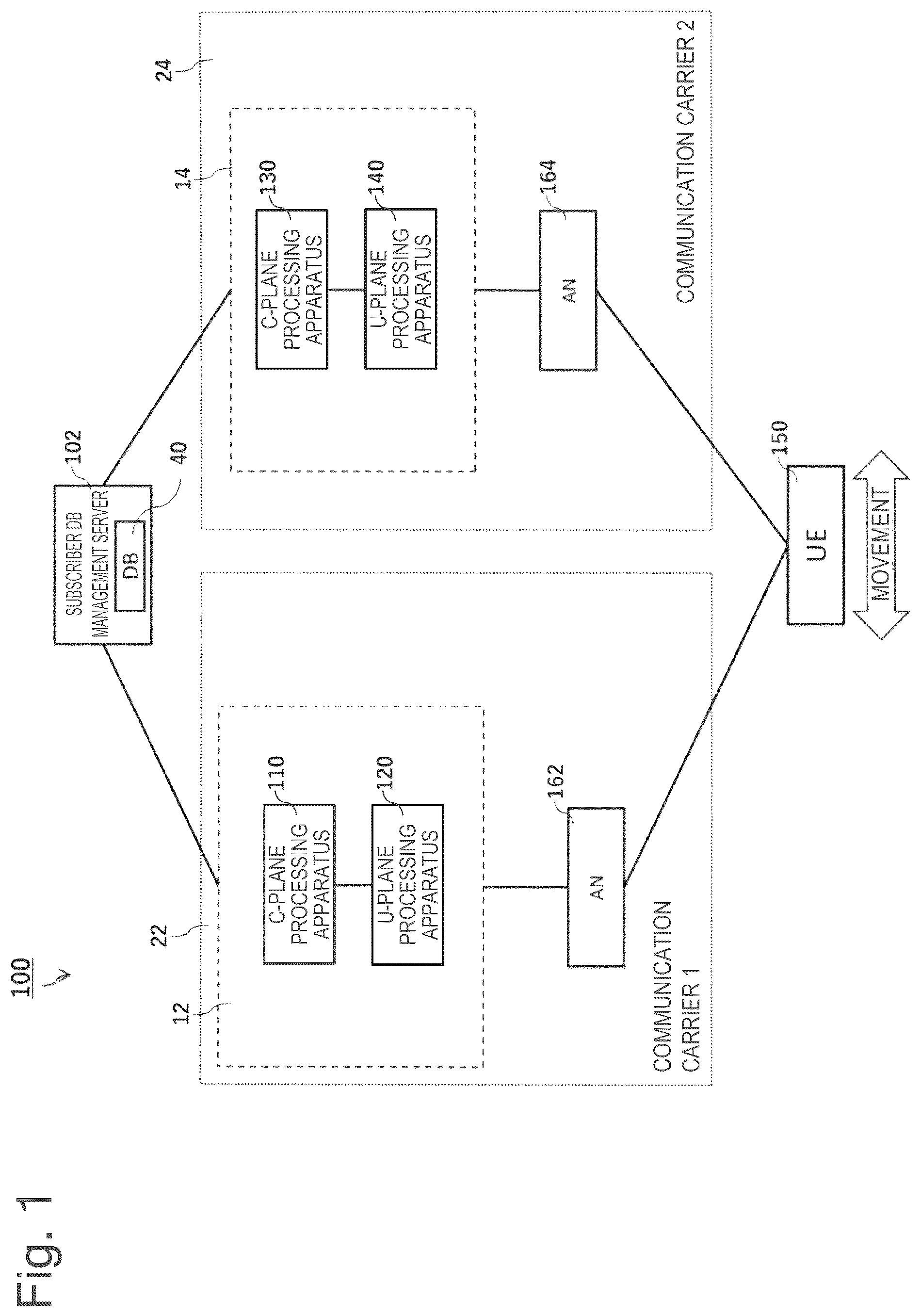 Patent US12108359 Figure 1 – Method, information processing apparatus, and system