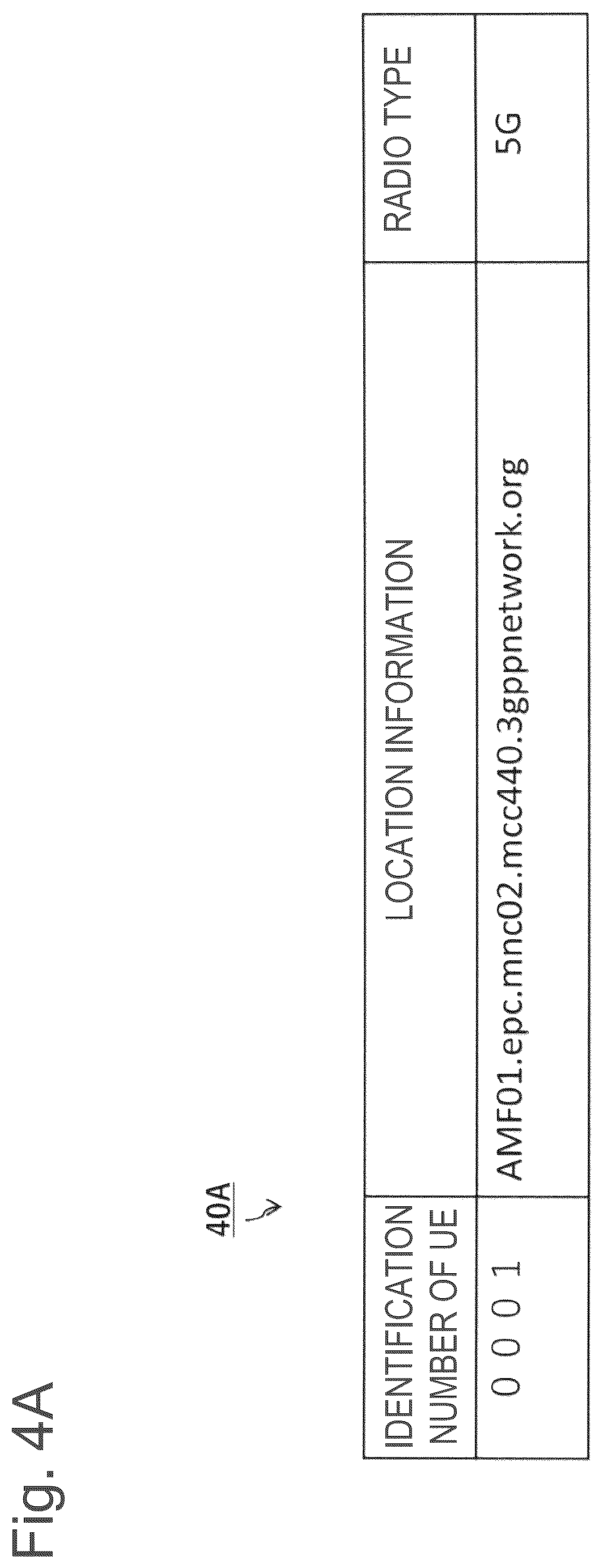 Patent US12108359 Figure 4 – Method, information processing apparatus, and system