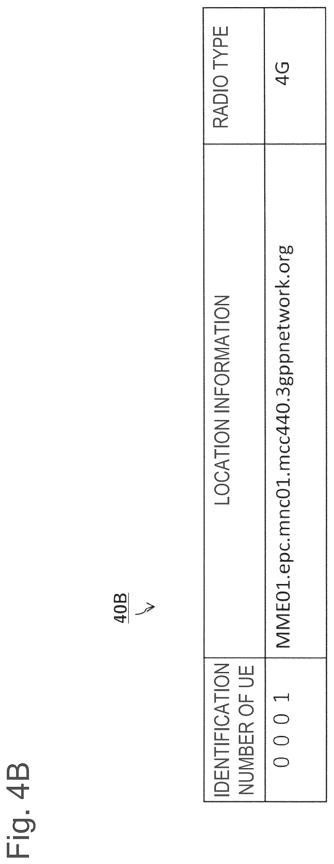 Patent US12108359 Figure 5 – Method, information processing apparatus, and system