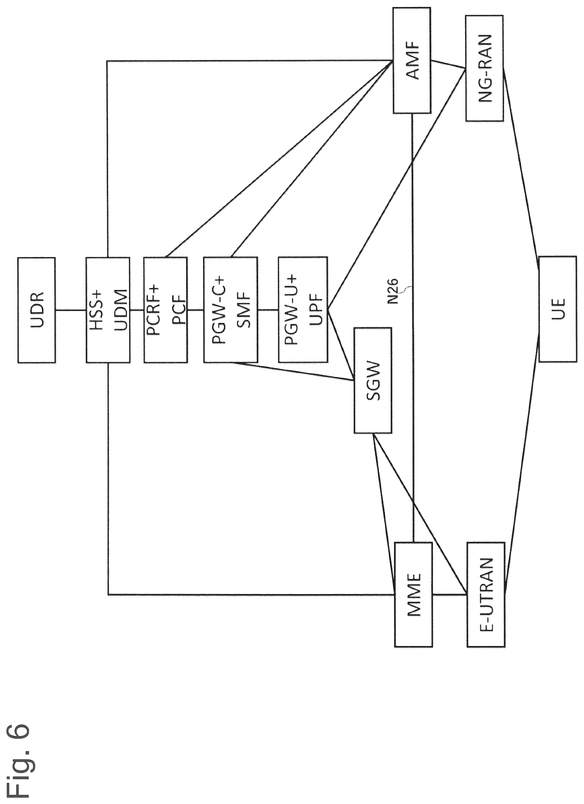 Patent US12108359 Figure 7 – Method, information processing apparatus, and system