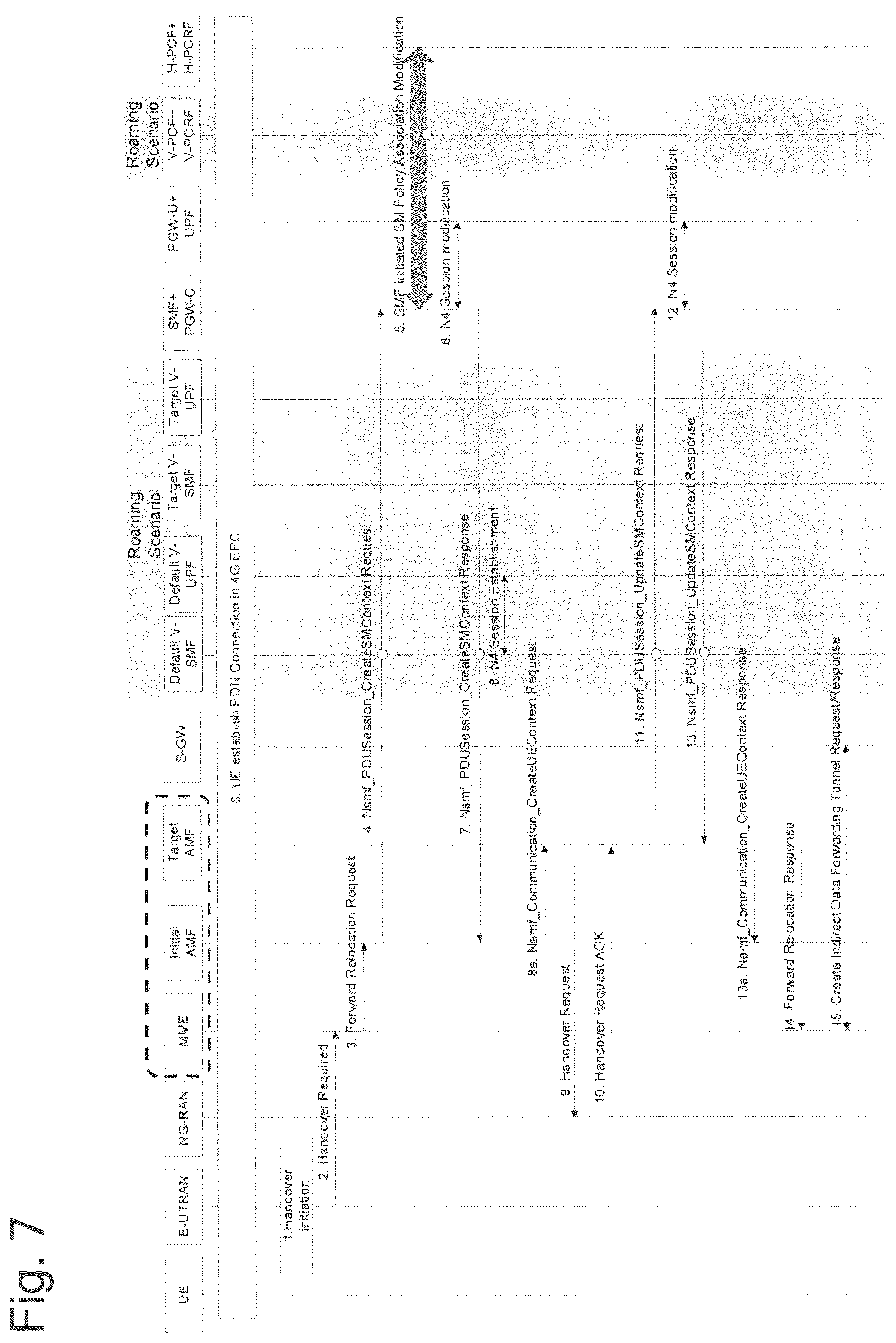 Patent US12108359 Figure 8 – Method, information processing apparatus, and system