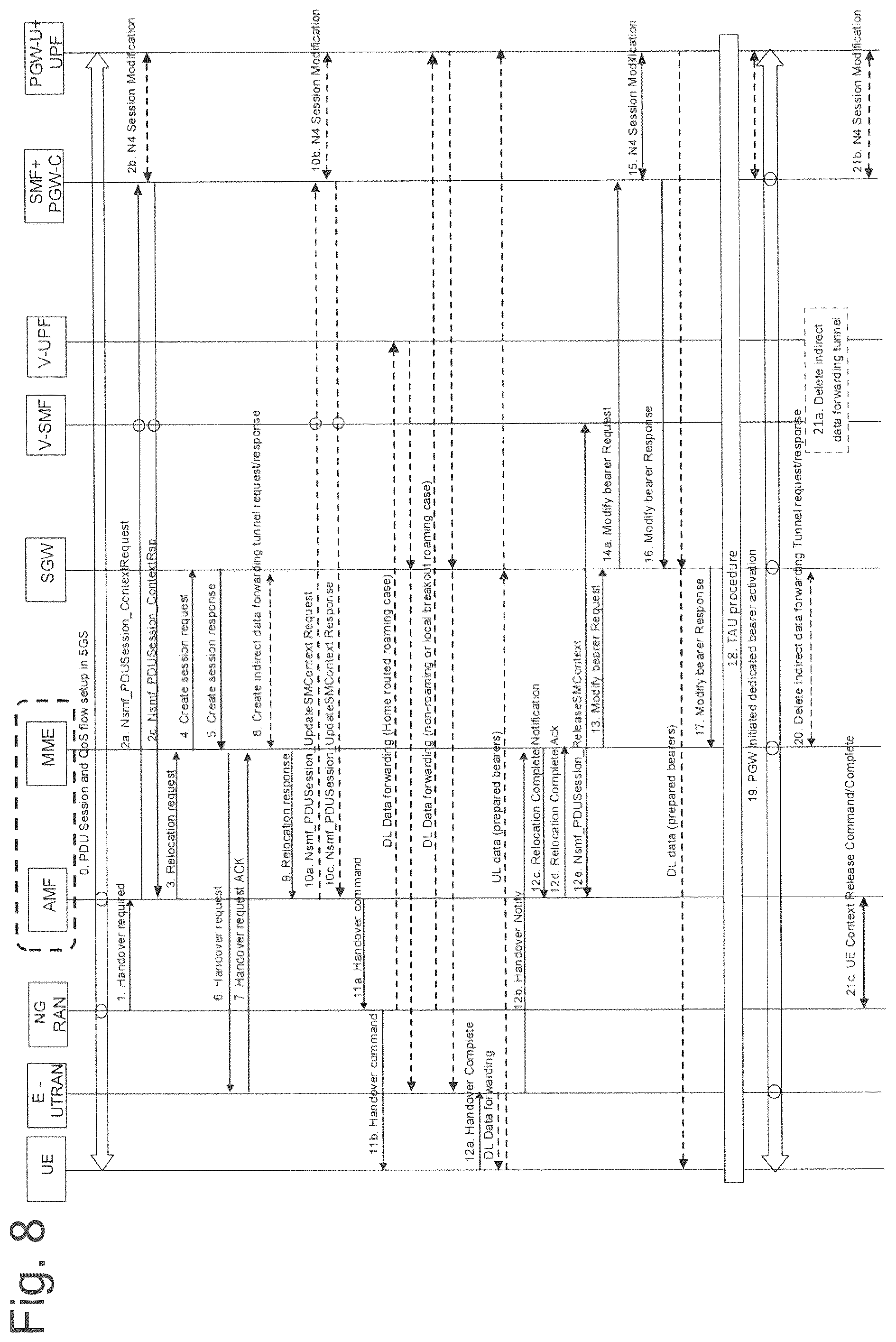 Patent US12108359 Figure 9 – Method, information processing apparatus, and system