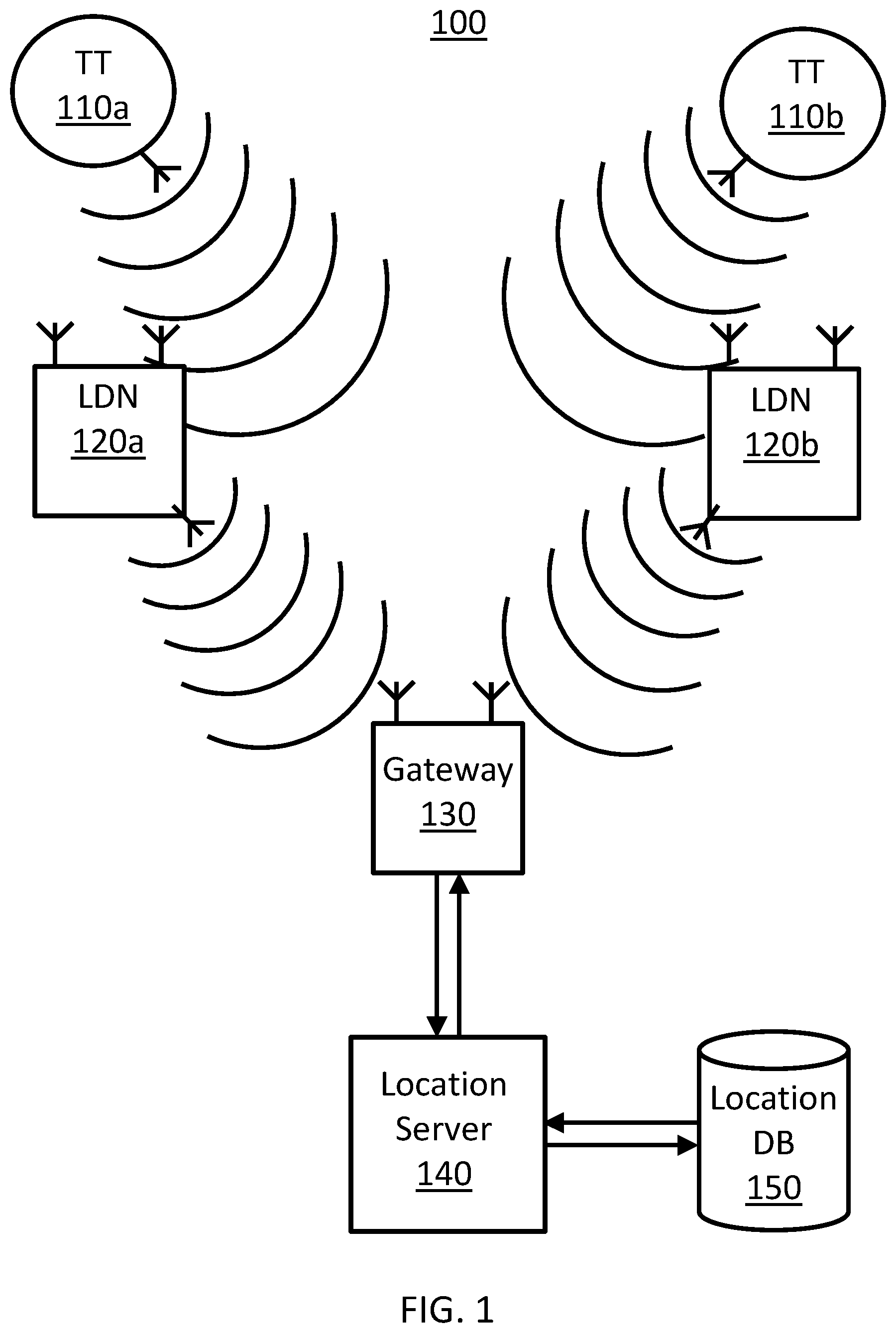 Patent US12108360 Figure 1 – Dual-band real-time location tracking