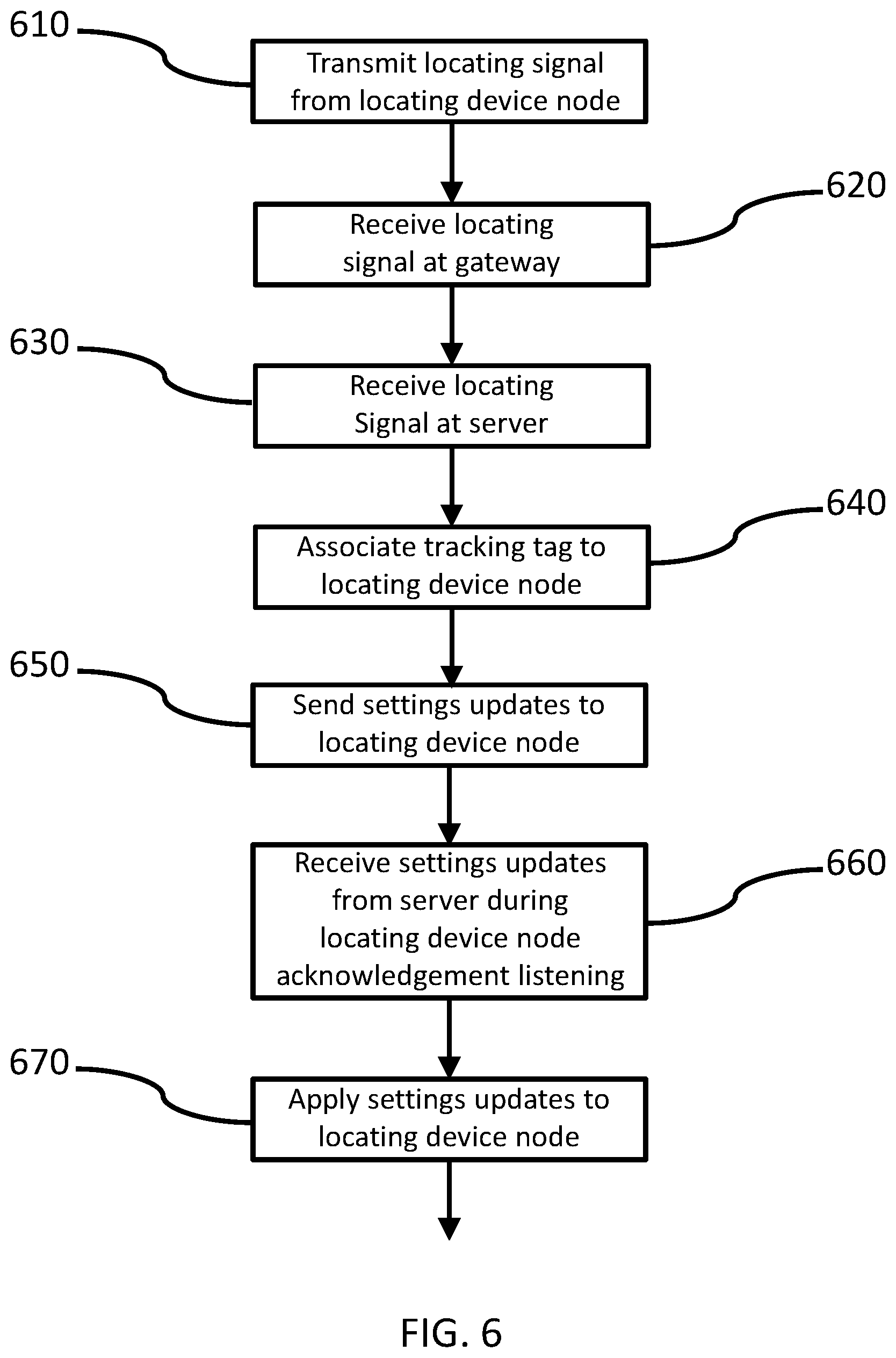 Patent US12108360 Figure 6 – Dual-band real-time location tracking