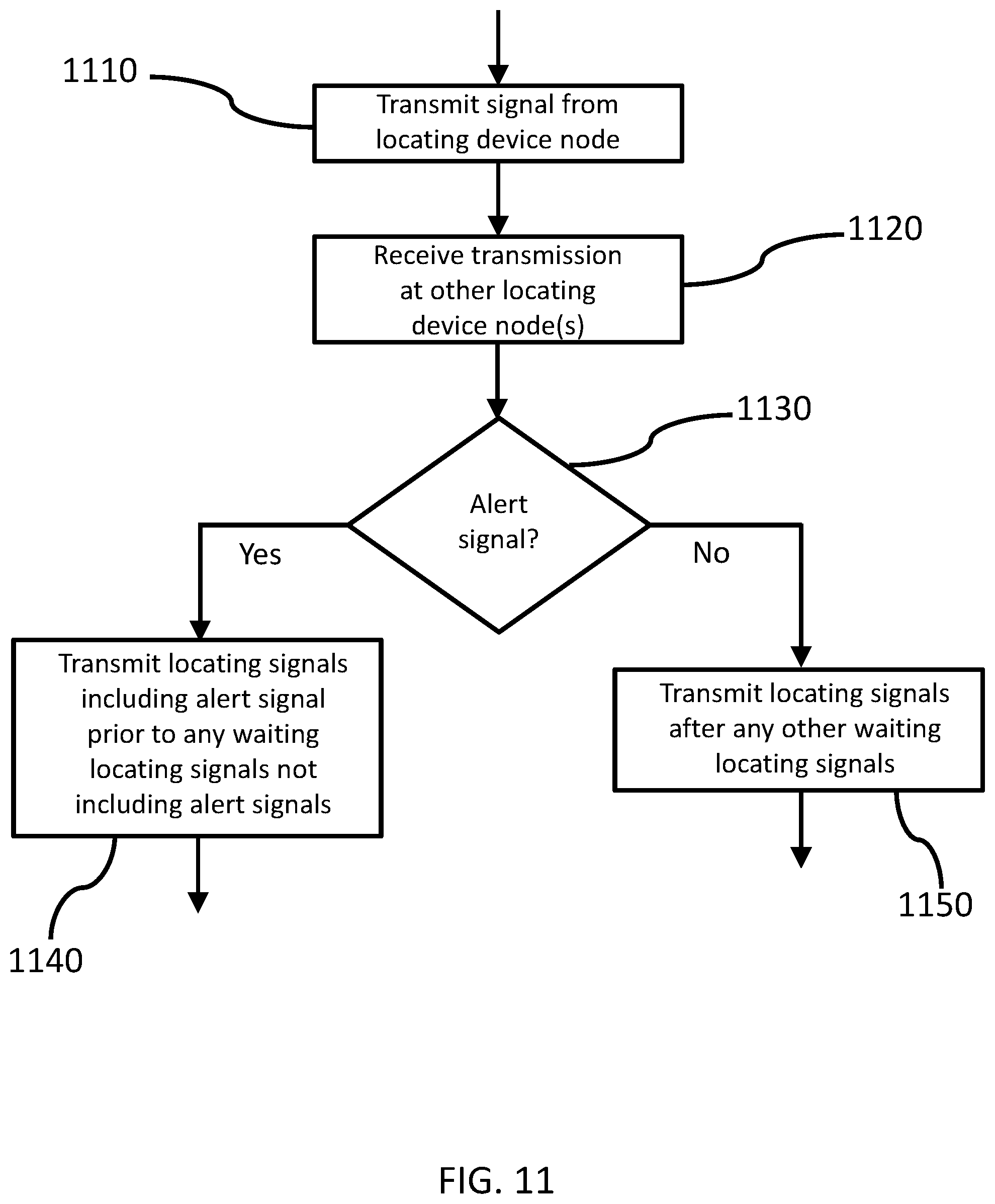 Patent US12108360 Figure 11 – Dual-band real-time location tracking