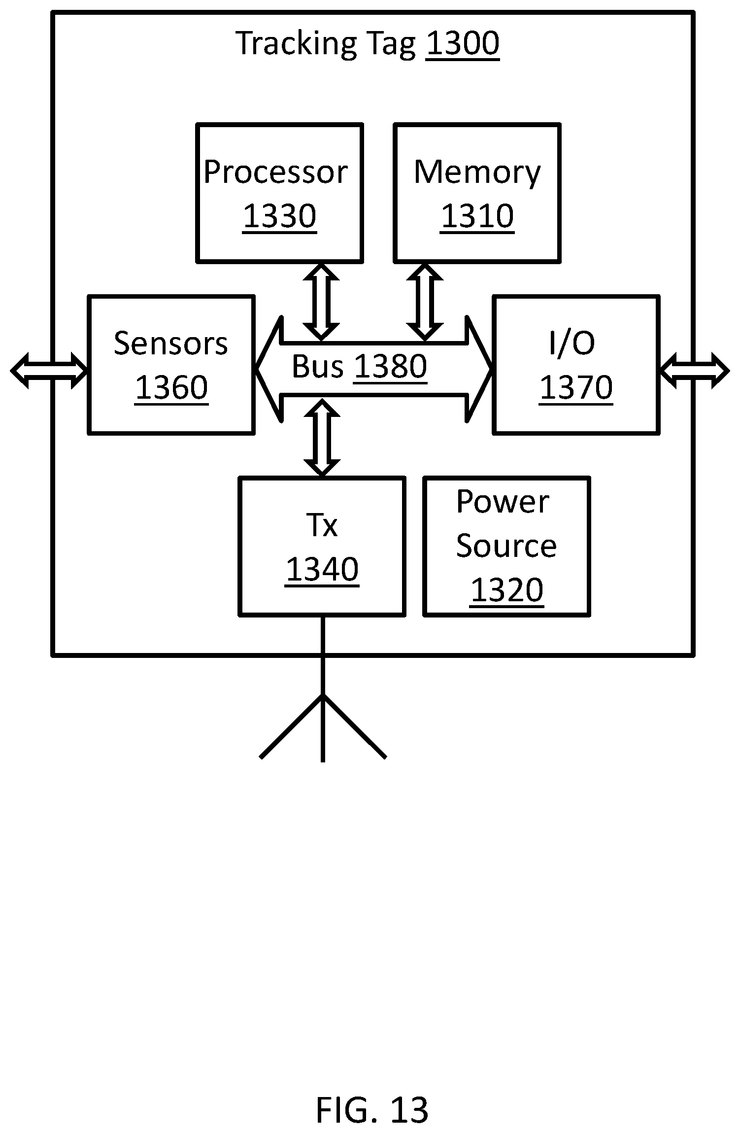 Patent US12108360 Figure 13 – Dual-band real-time location tracking