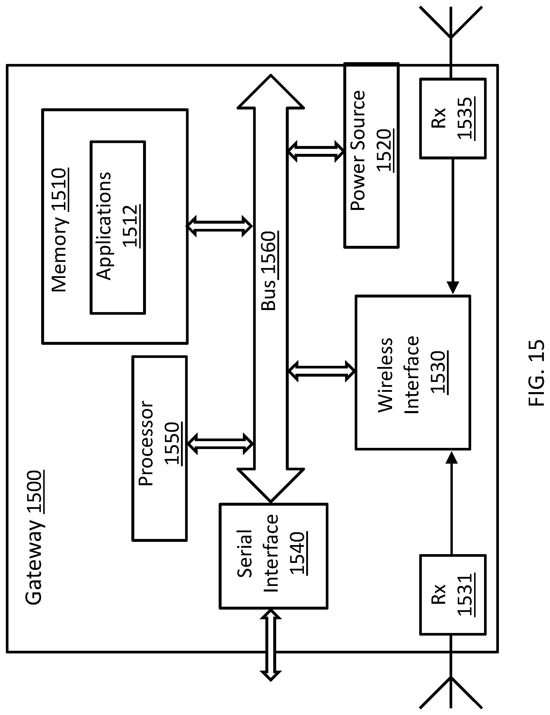 Patent US12108360 Figure 15 – Dual-band real-time location tracking