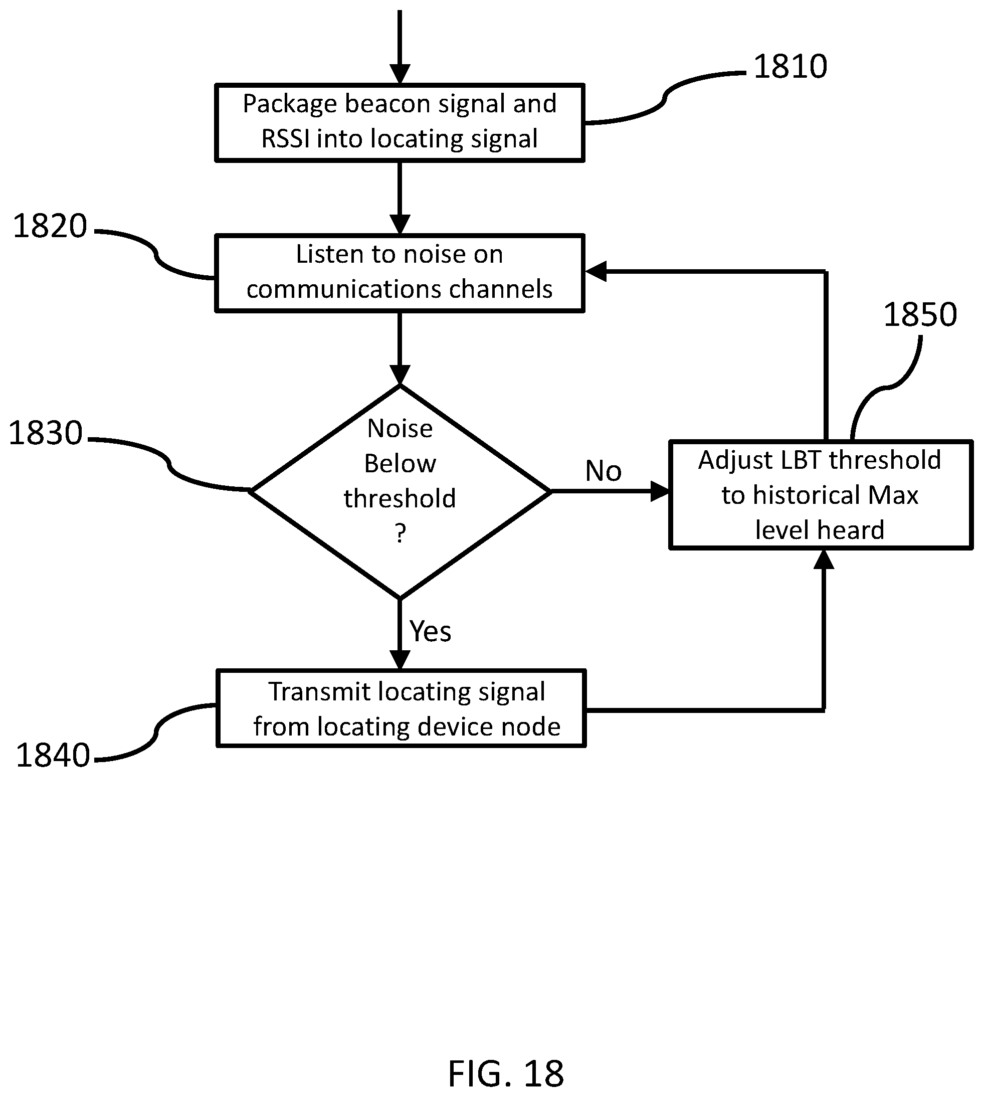 Patent US12108360 Figure 18 – Dual-band real-time location tracking