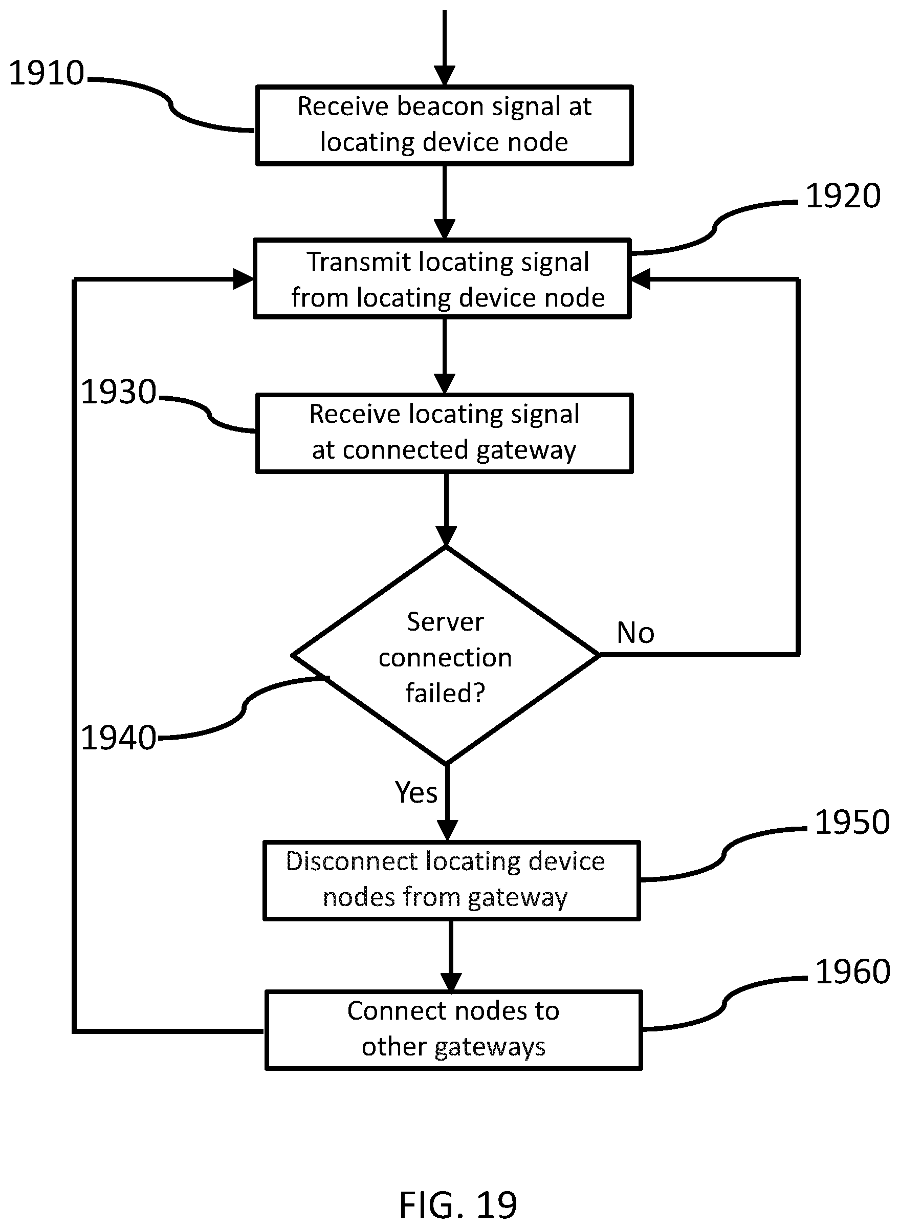 Patent US12108360 Figure 19 – Dual-band real-time location tracking