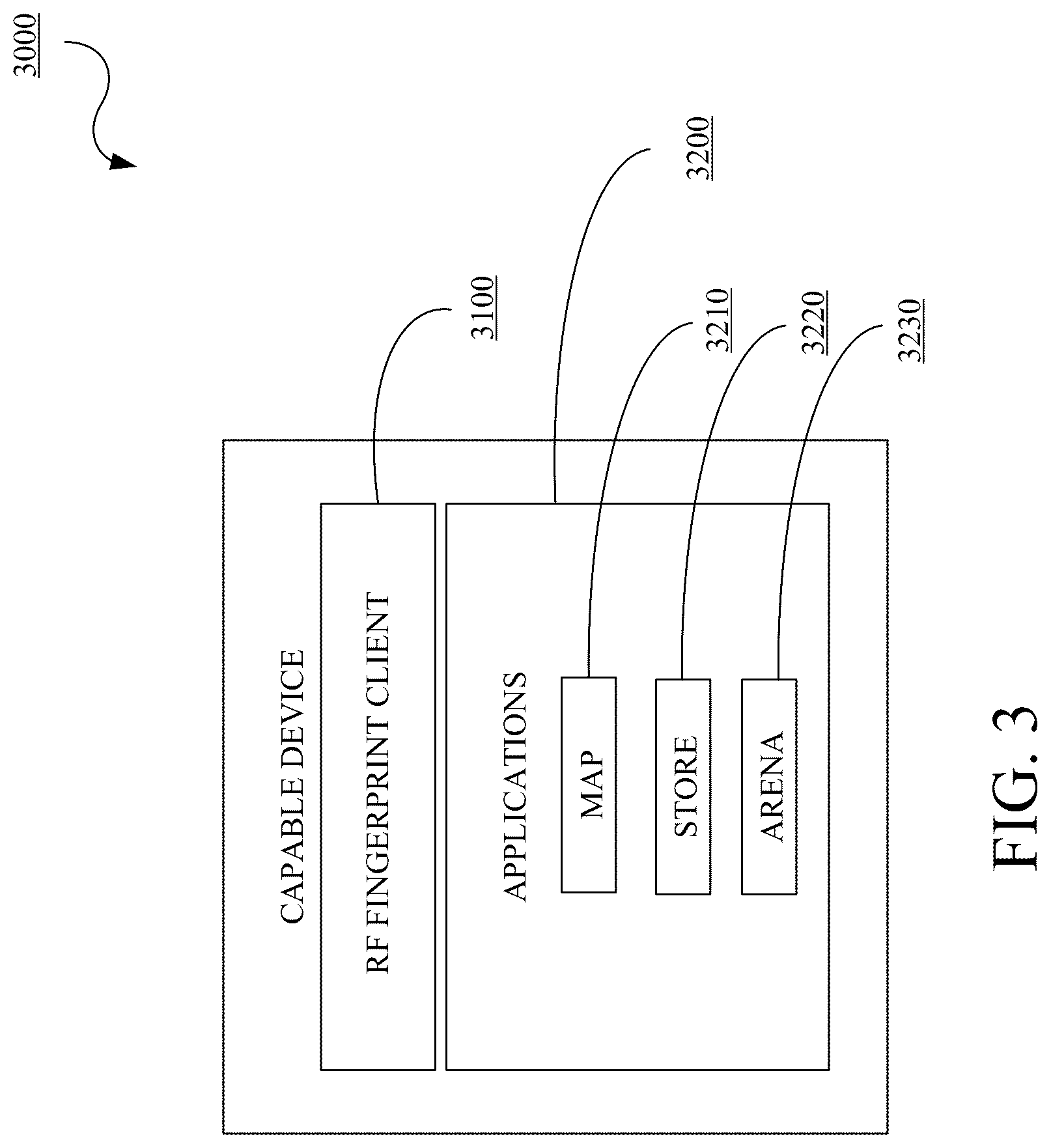 Patent US12108361 Figure 3 – Methods and systems for radio frequency signature generation and position estimation