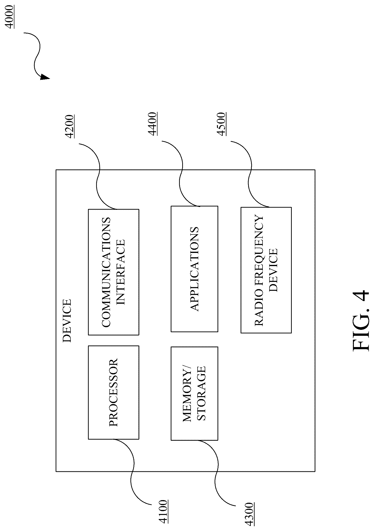 Patent US12108361 Figure 4 – Methods and systems for radio frequency signature generation and position estimation