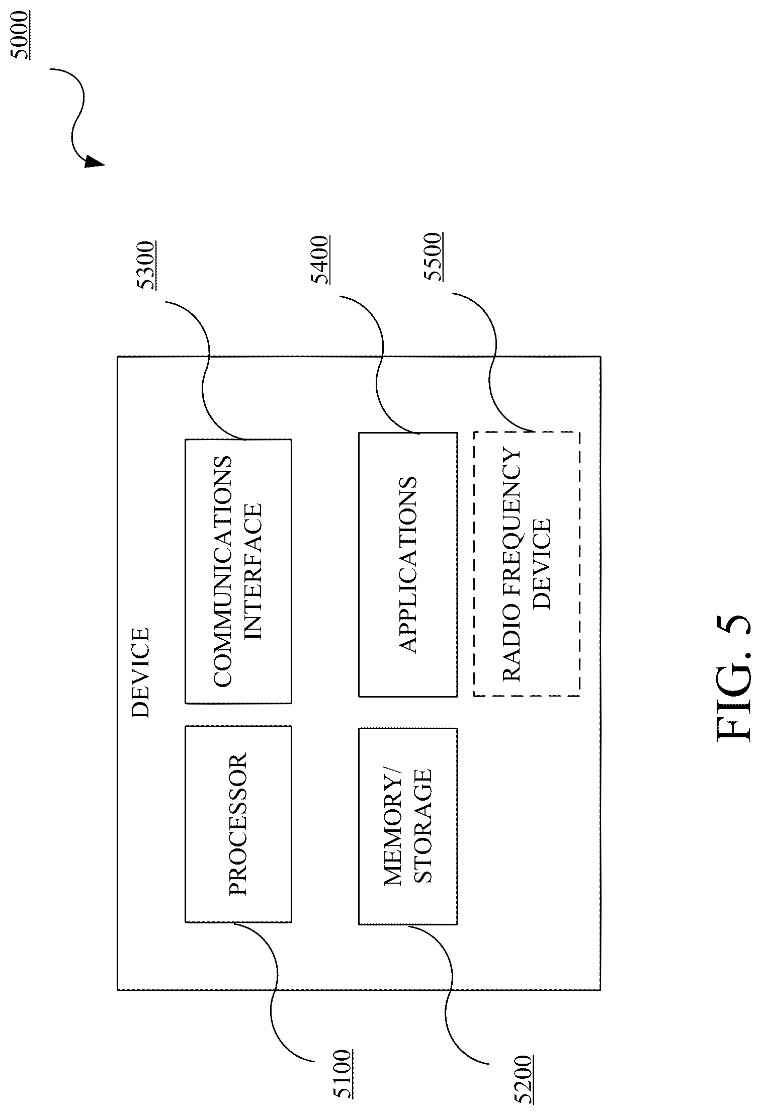 Patent US12108361 Figure 5 – Methods and systems for radio frequency signature generation and position estimation