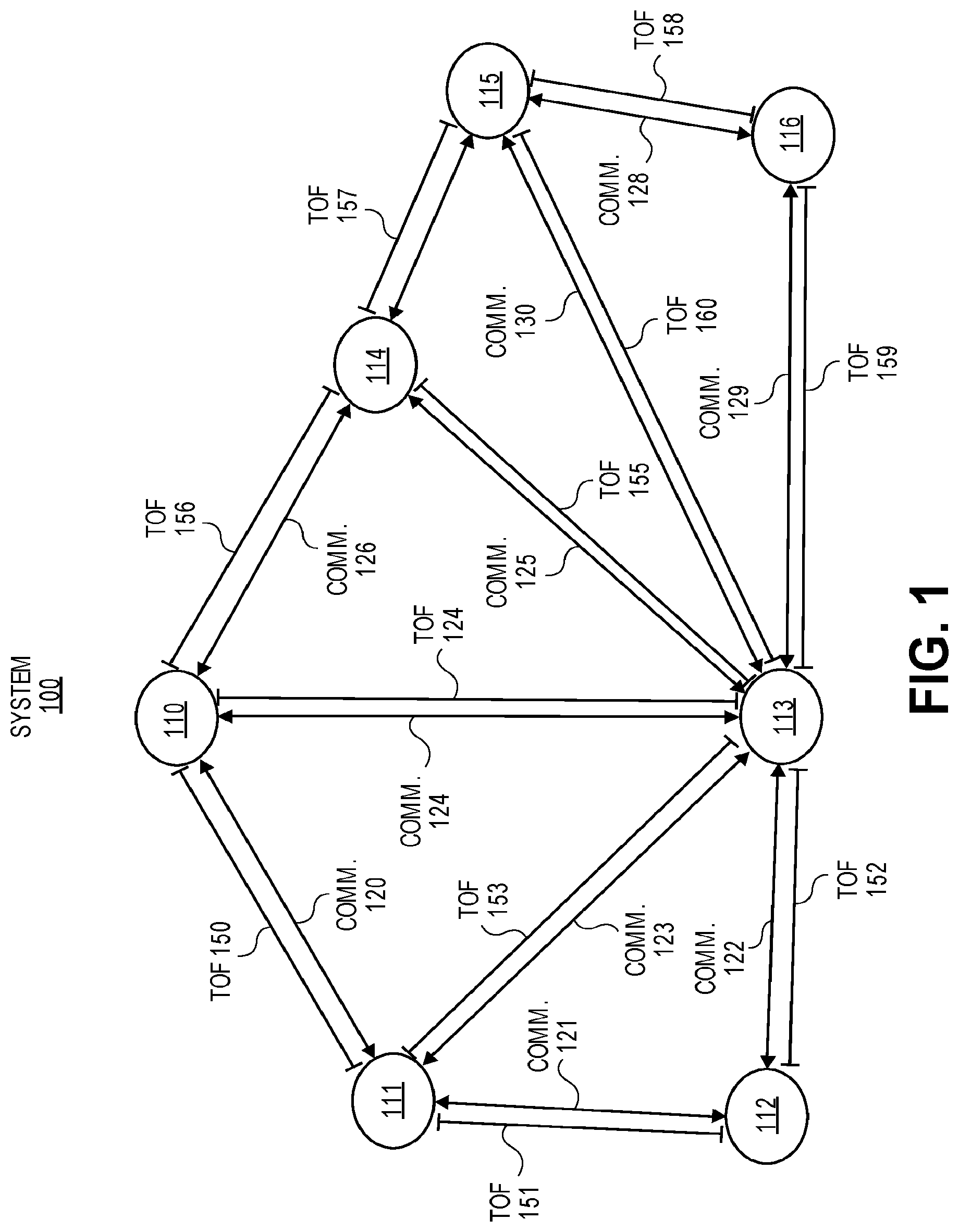 Patent US12108362 Figure 1 – Systems and methods for precise radio frequency localization in the presence of multiple communication paths