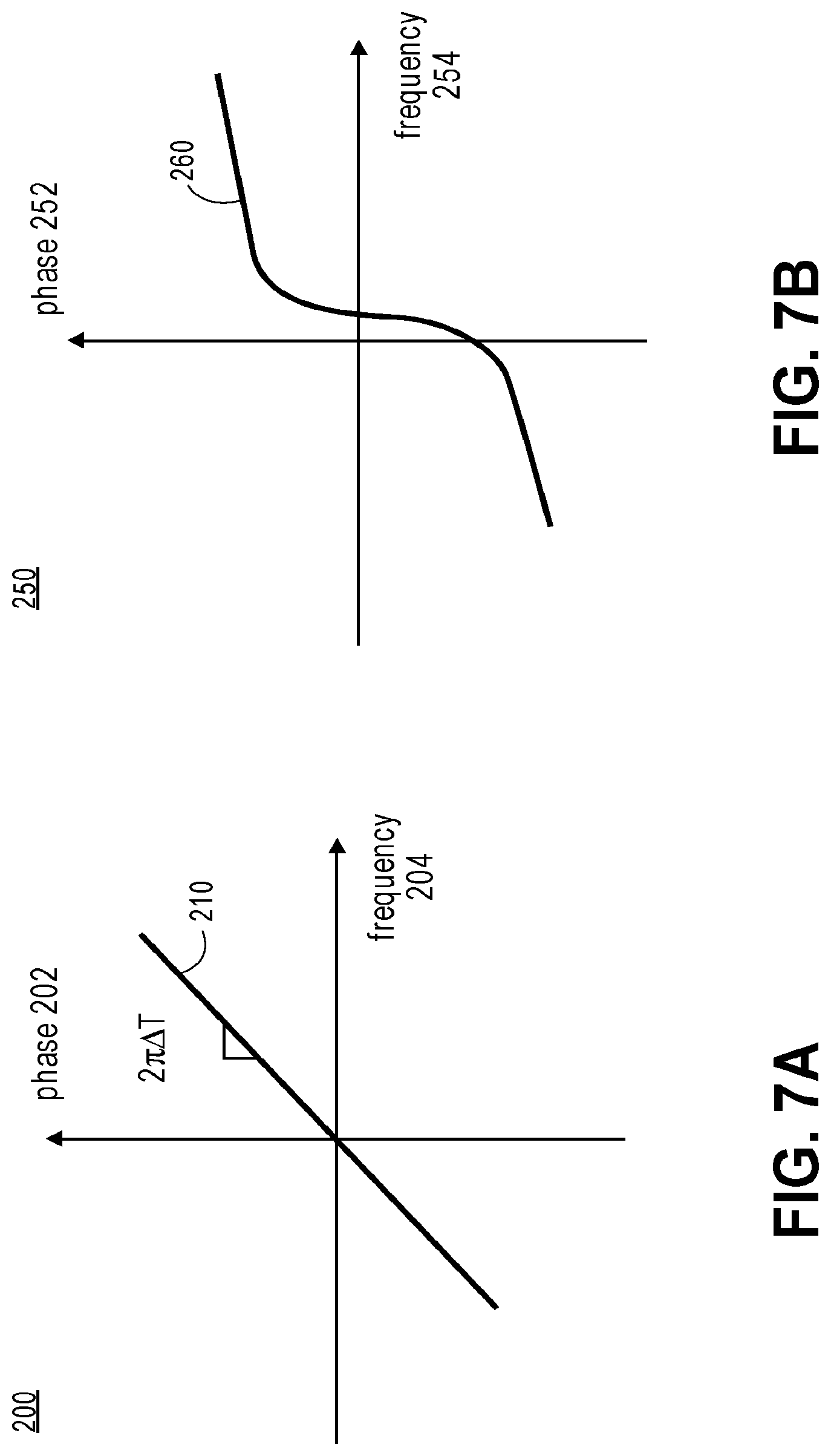 Patent US12108362 Figure 5 – Systems and methods for precise radio frequency localization in the presence of multiple communication paths